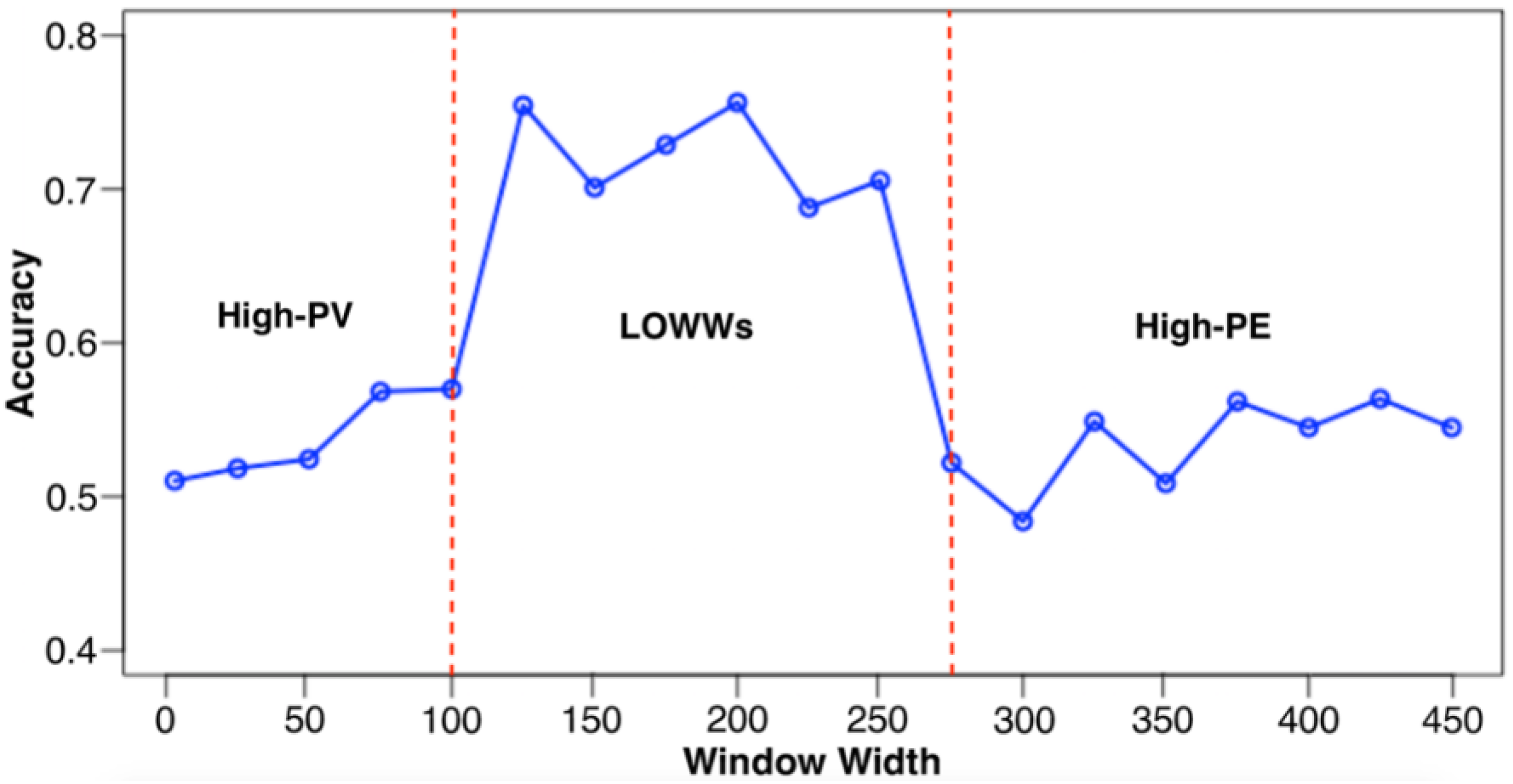 Applsci 08 02421 g001