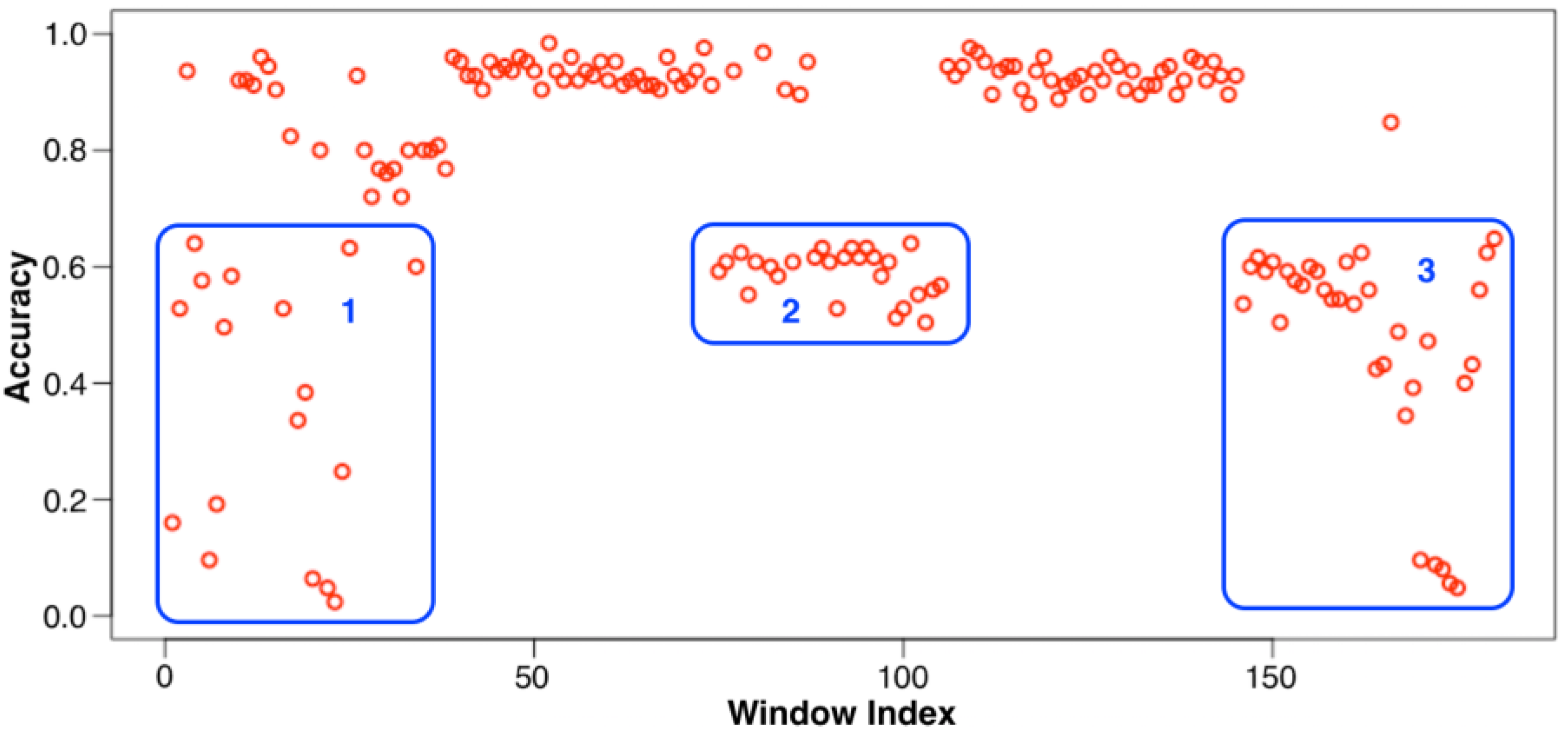 Applsci 08 02421 g002
