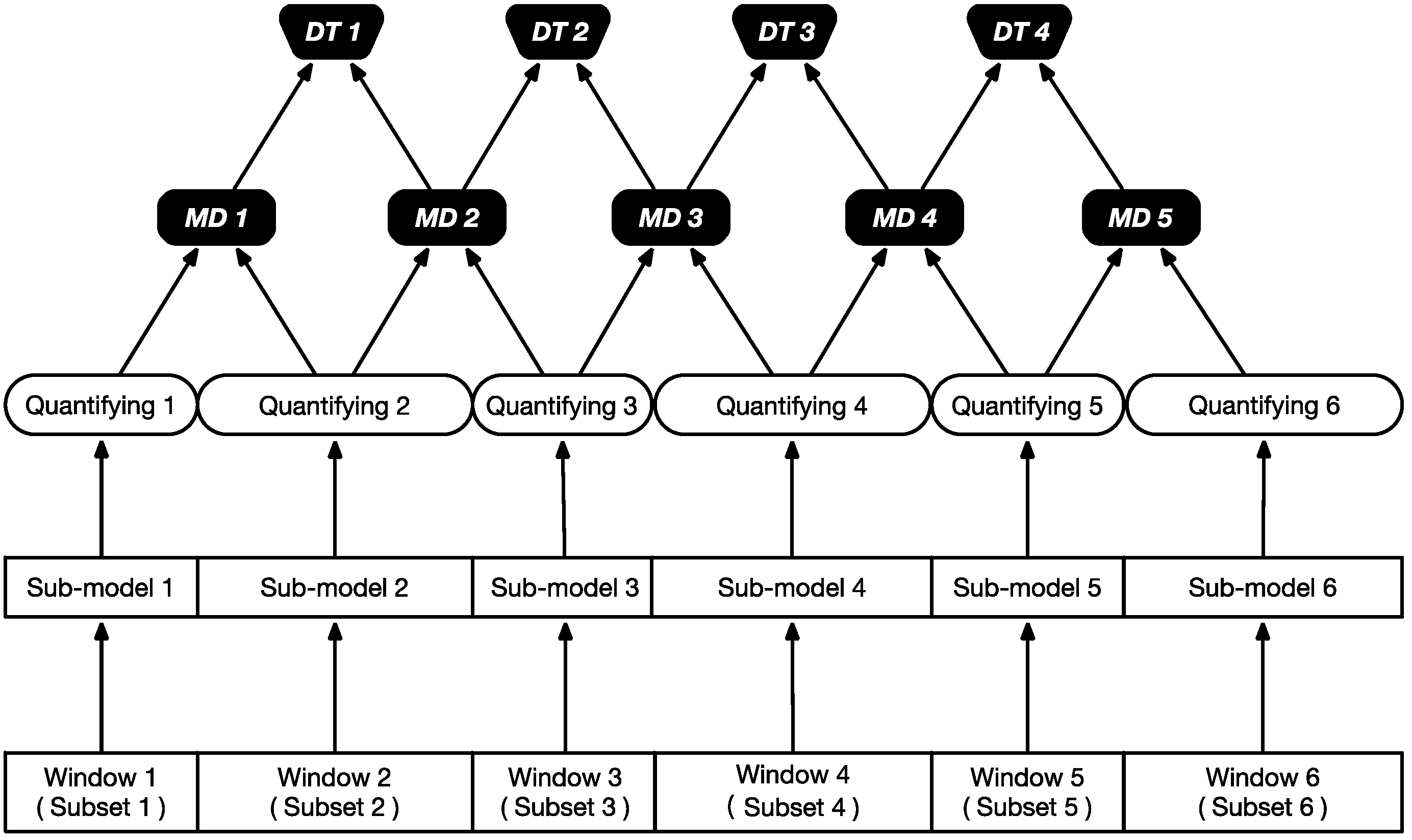 Applsci 08 02421 g005