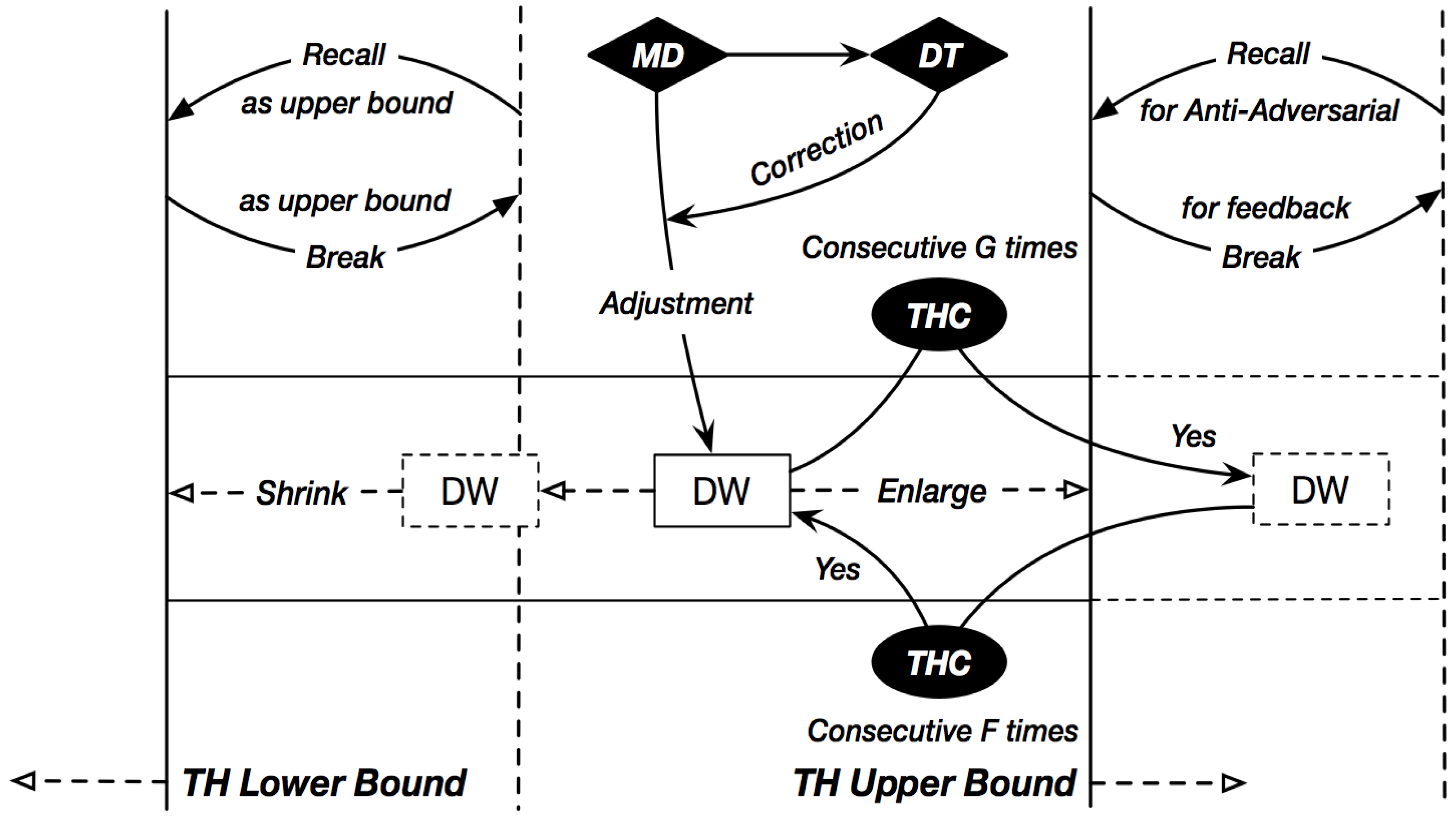 Applsci 08 02421 g006