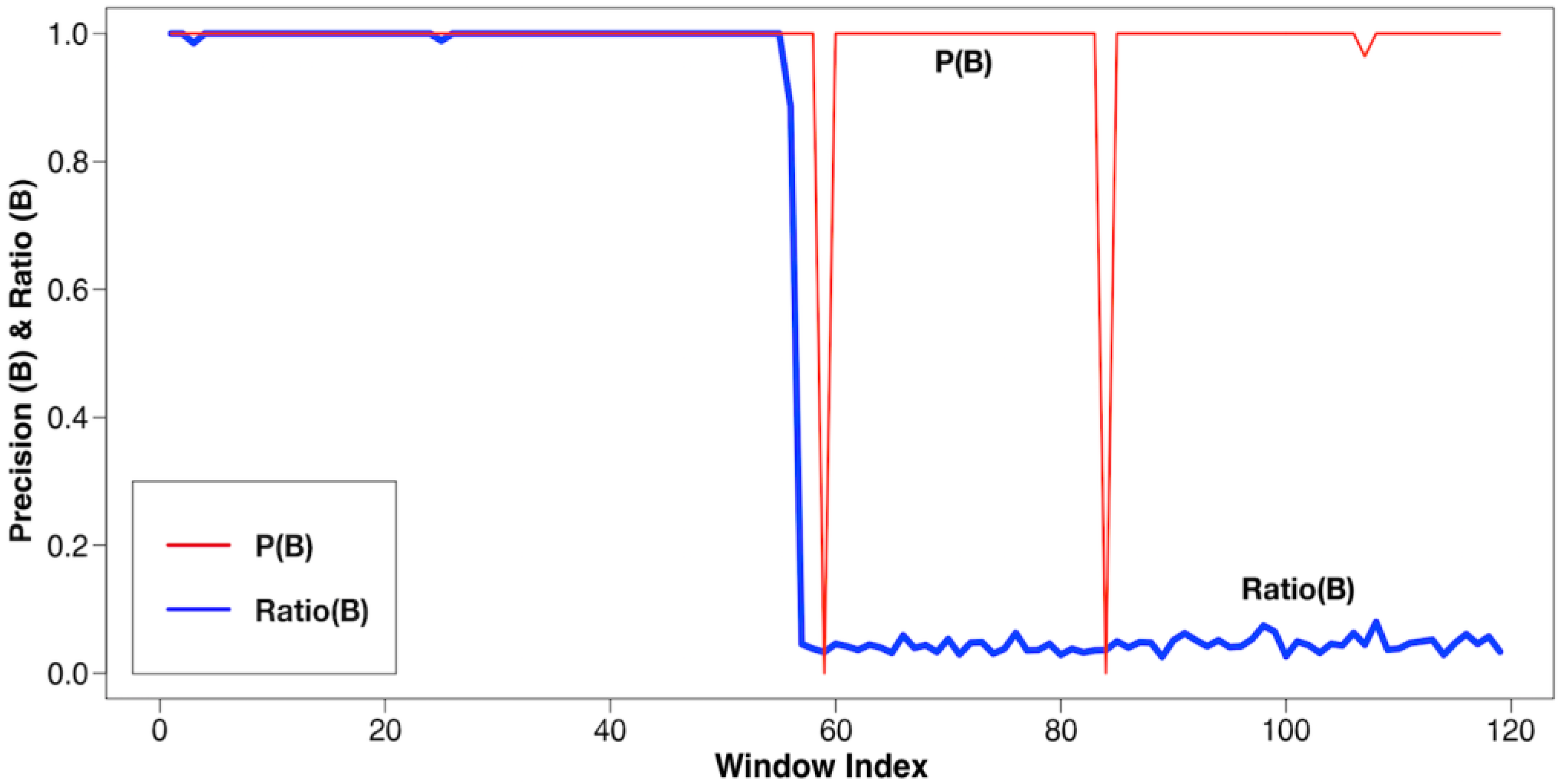 Applsci 08 02421 g012