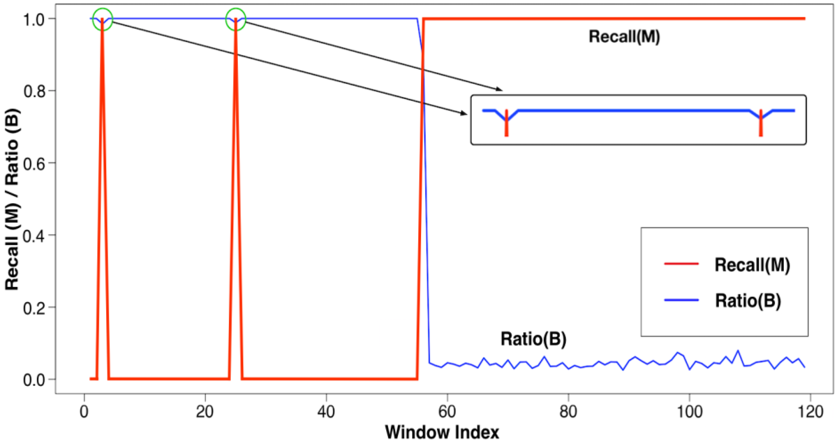 Applsci 08 02421 g013