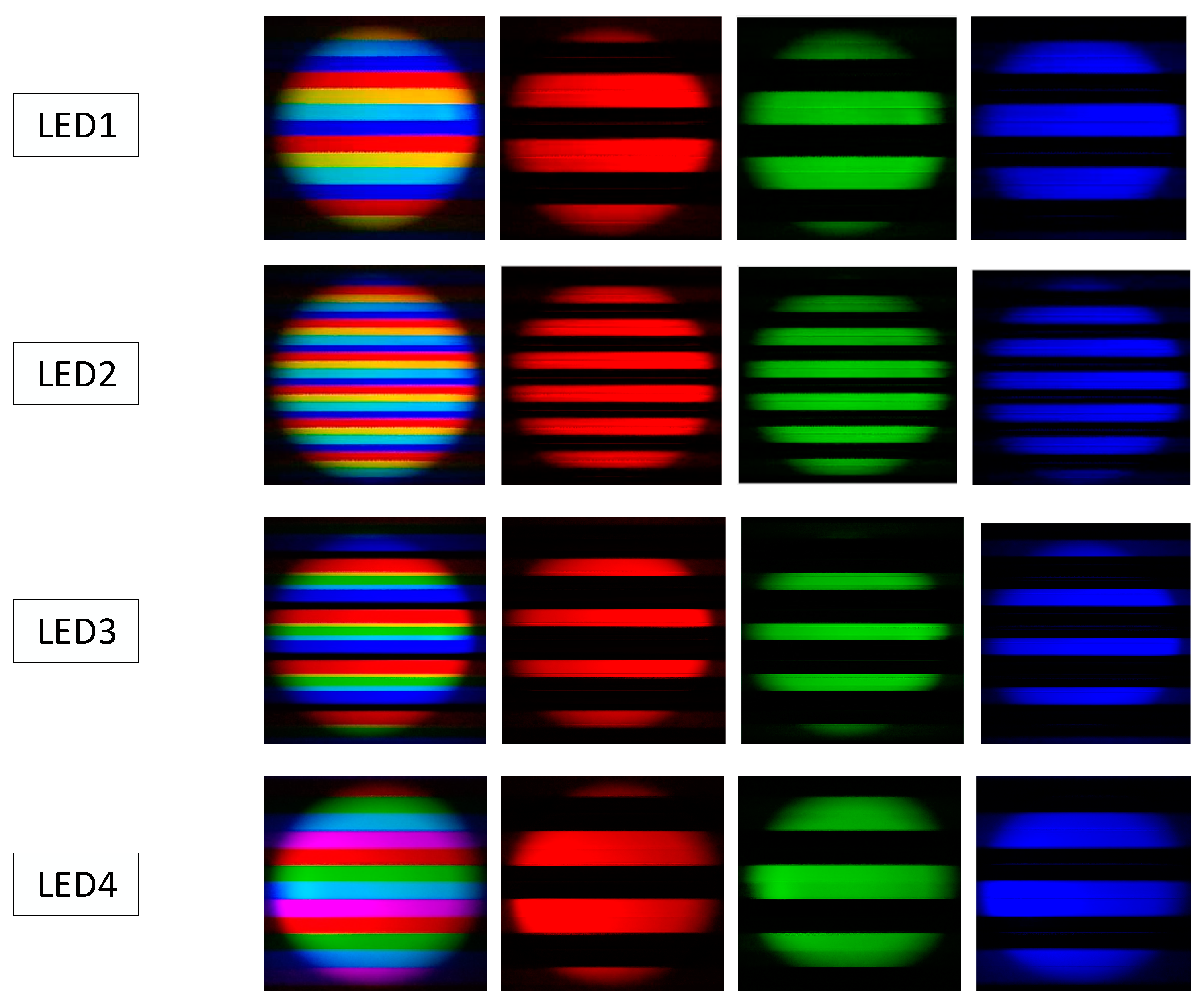 Applsci 08 02425 g004