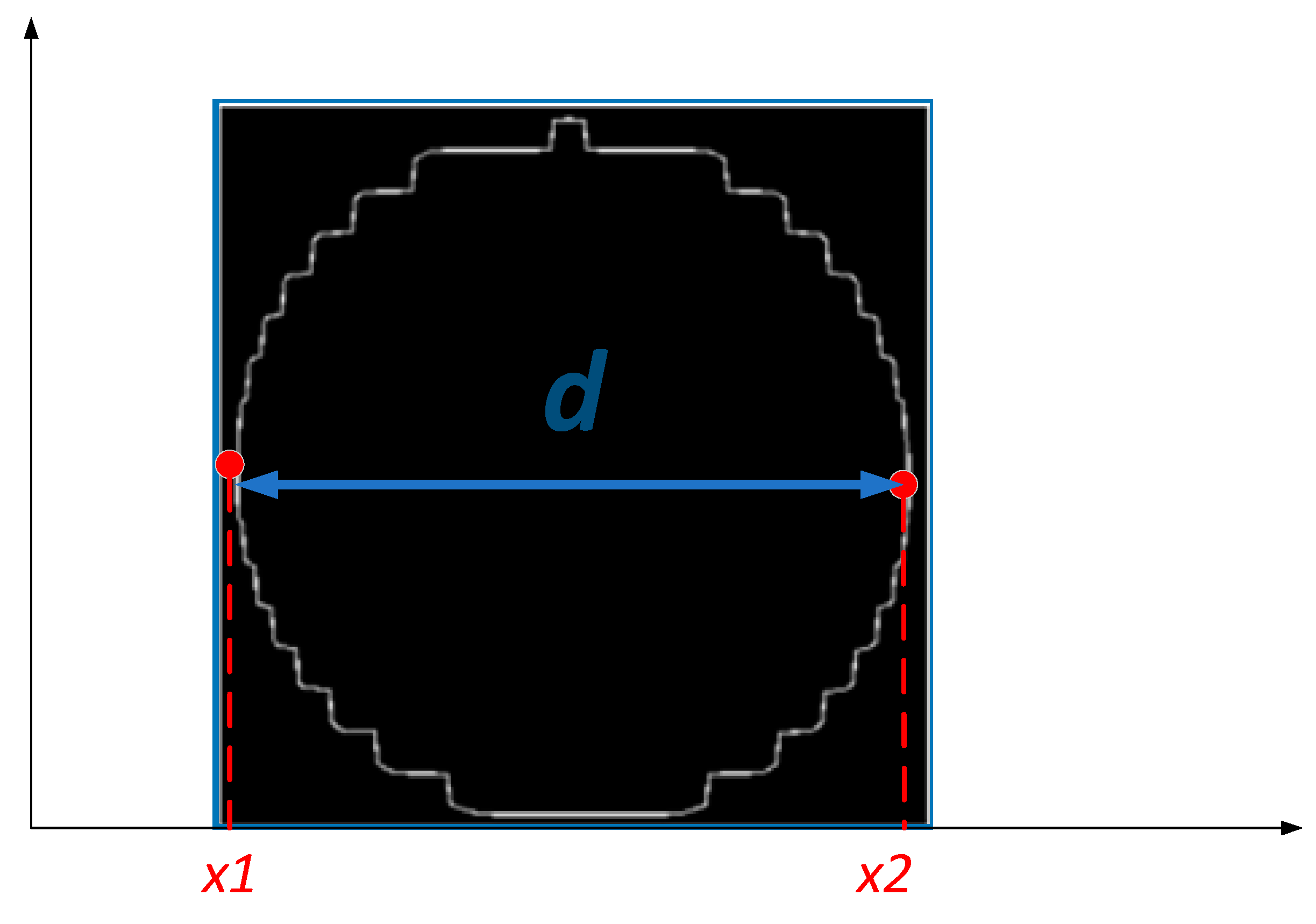 Applsci 08 02425 g010