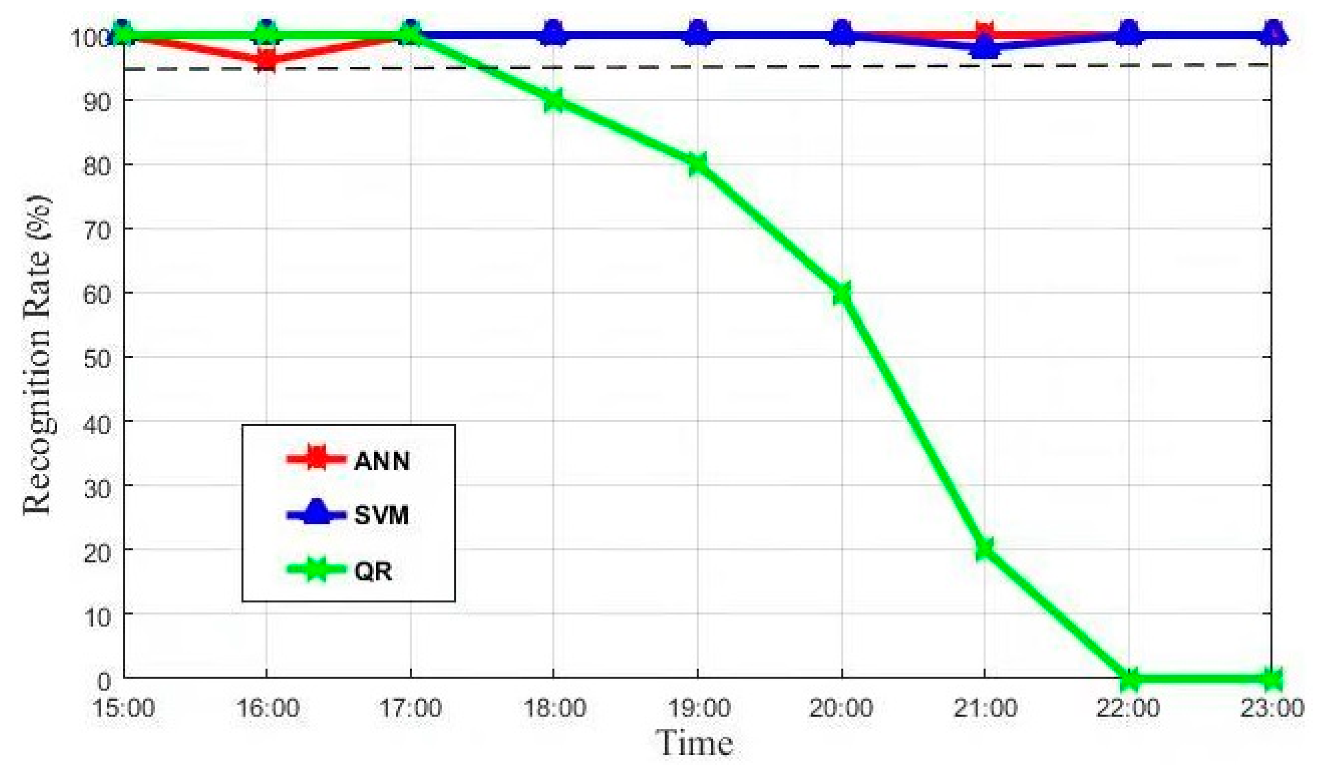 Applsci 08 02425 g019