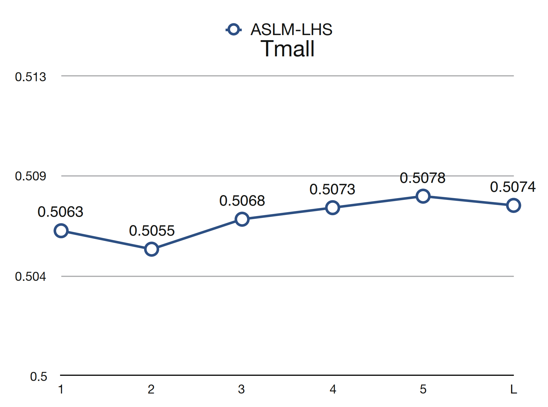 Applsci 08 02426 g009 Applsci 08 02426 g009