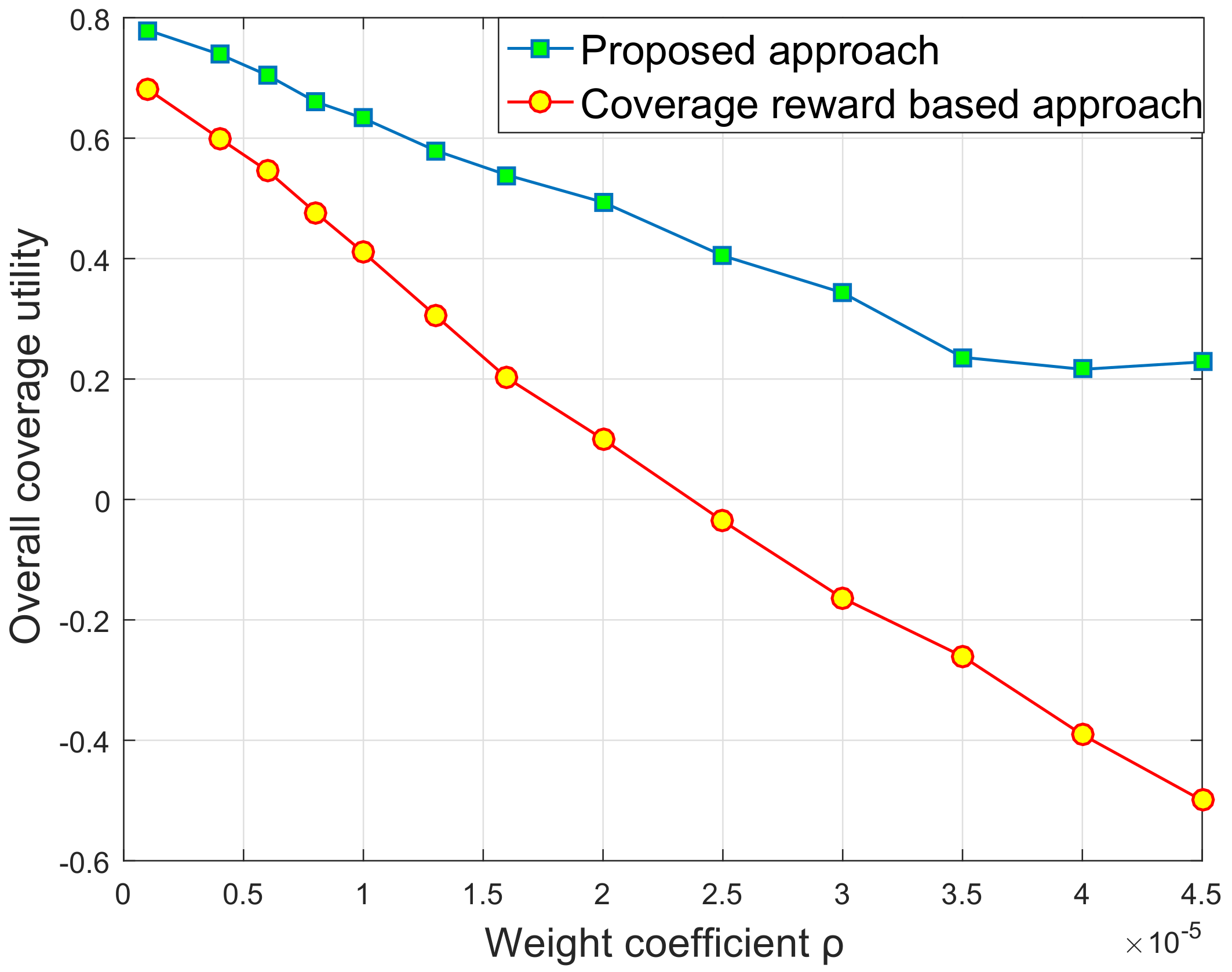 Applsci 08 02427 g004
