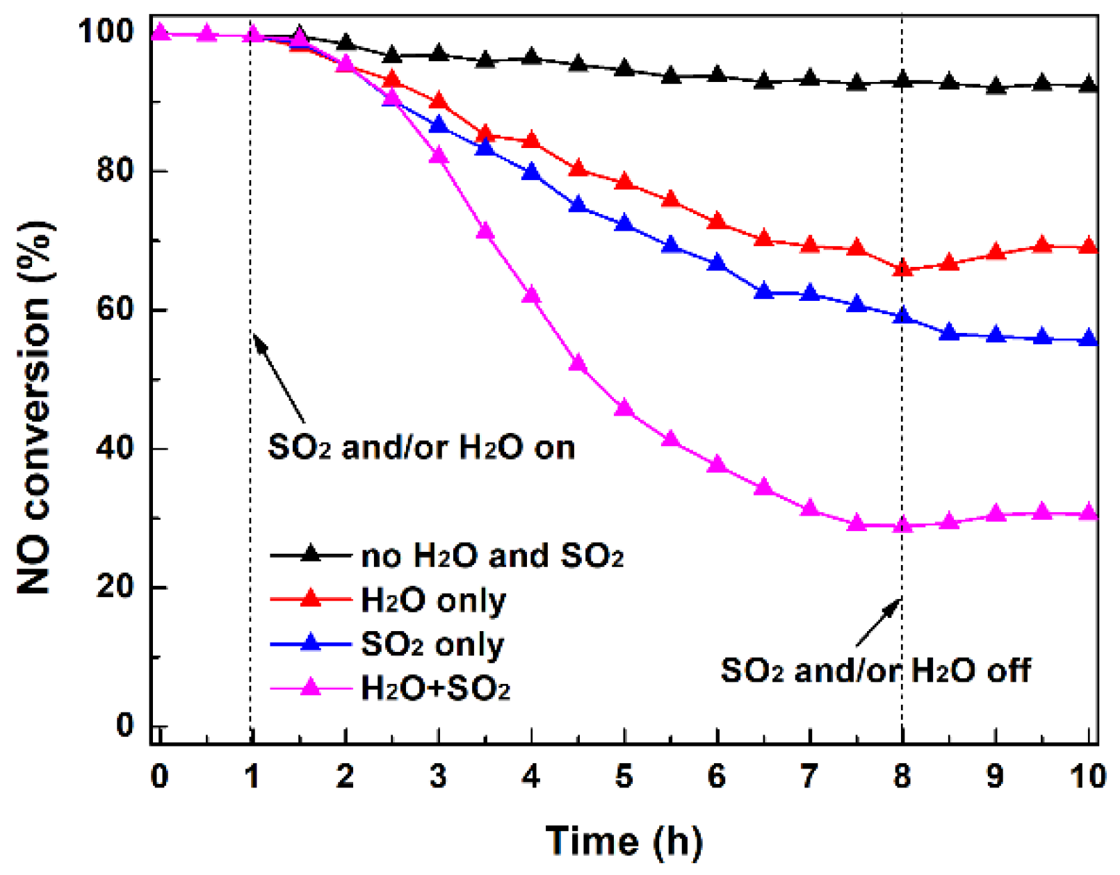 Applsci 08 02430 g002