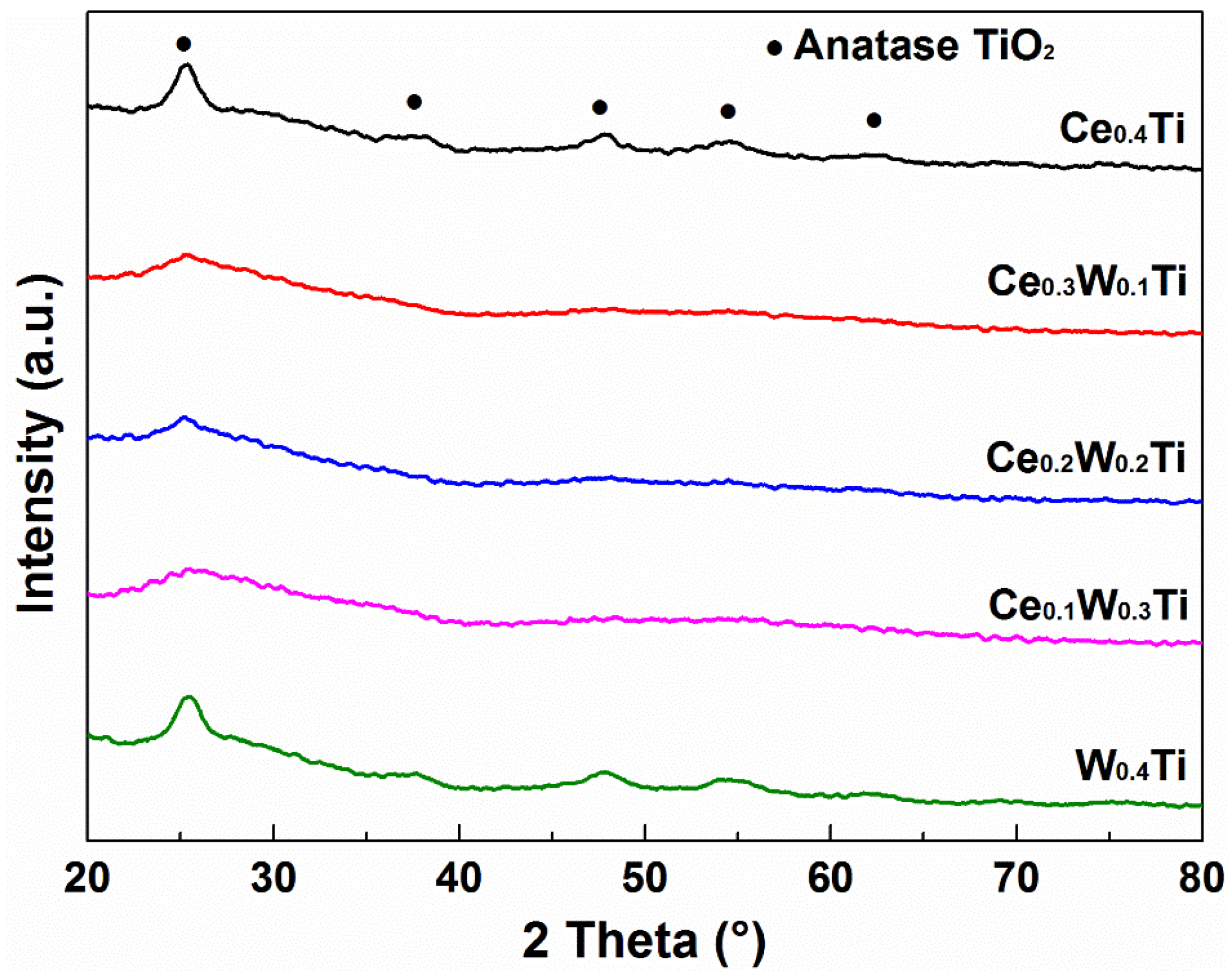 Applsci 08 02430 g003