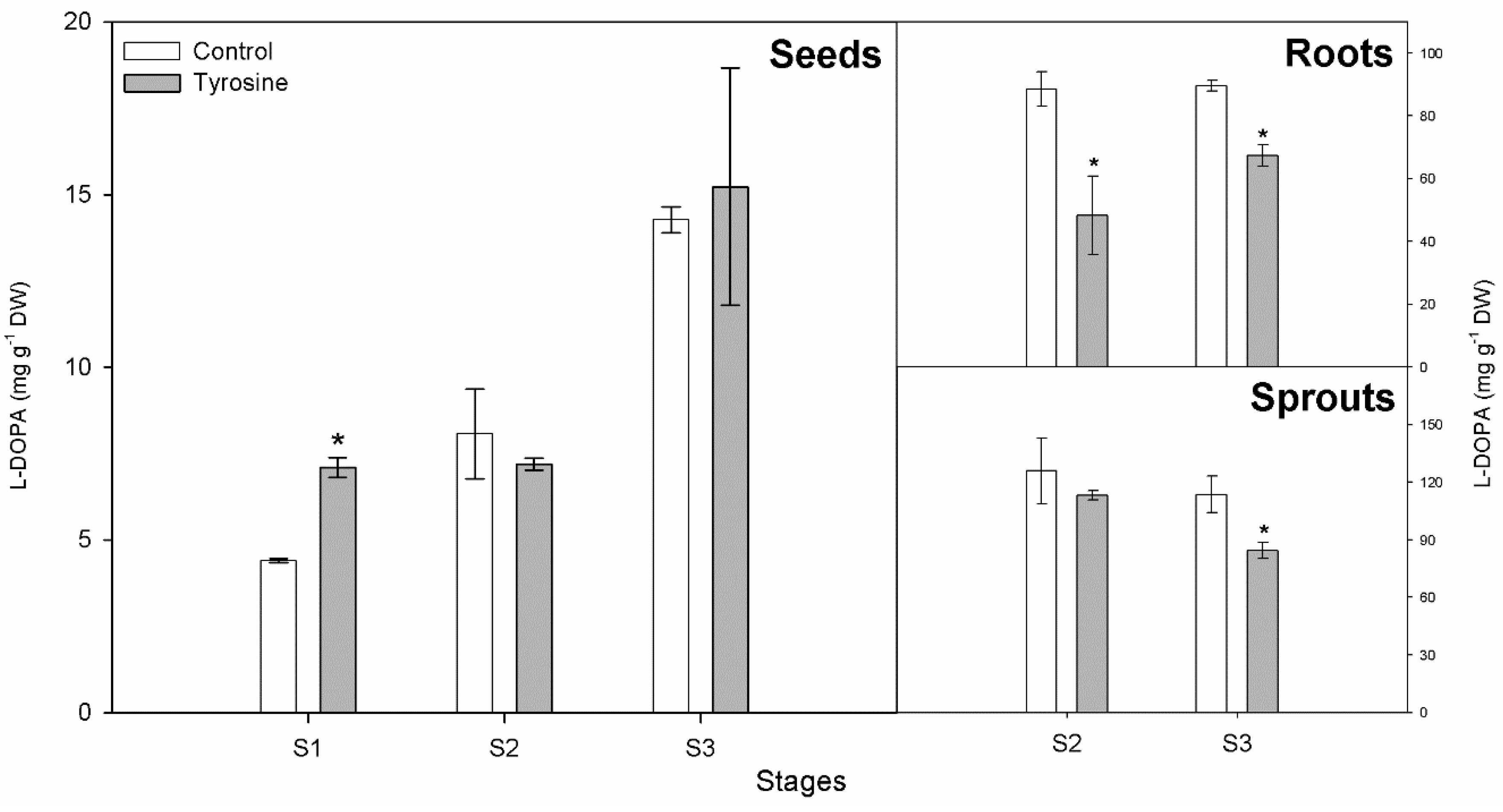 Applsci 08 02431 g001