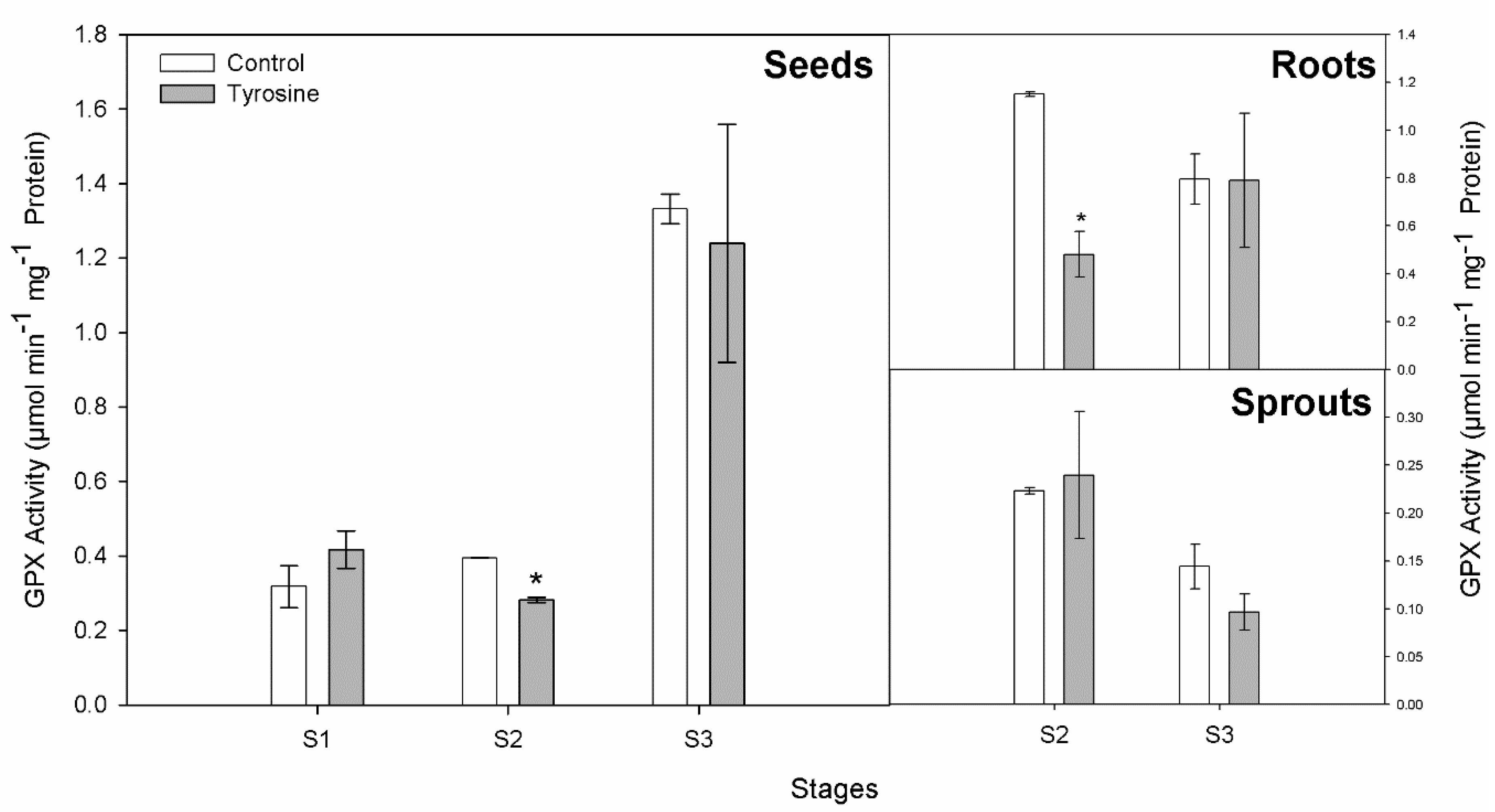 Applsci 08 02431 g003