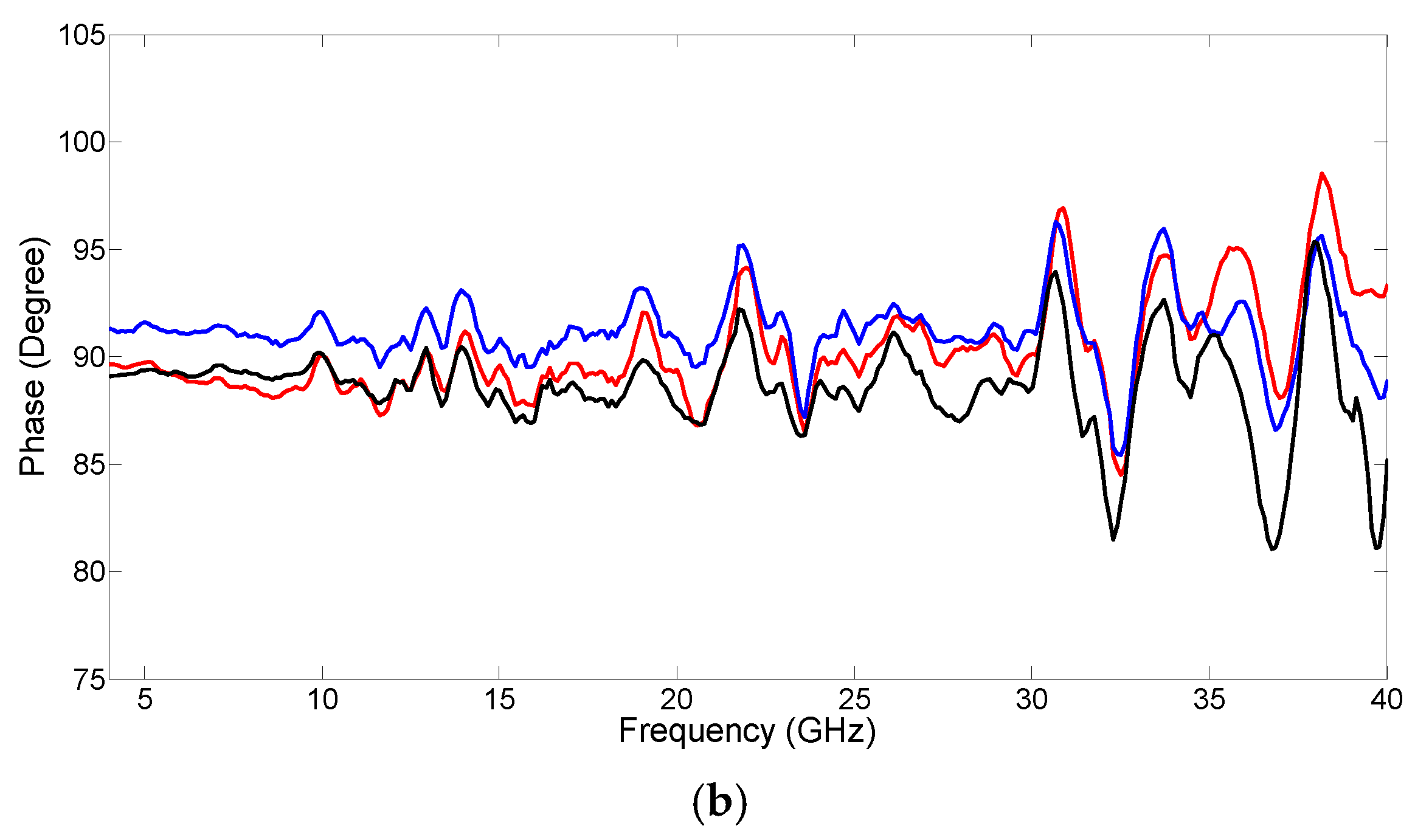 Applsci 08 02433 g002b