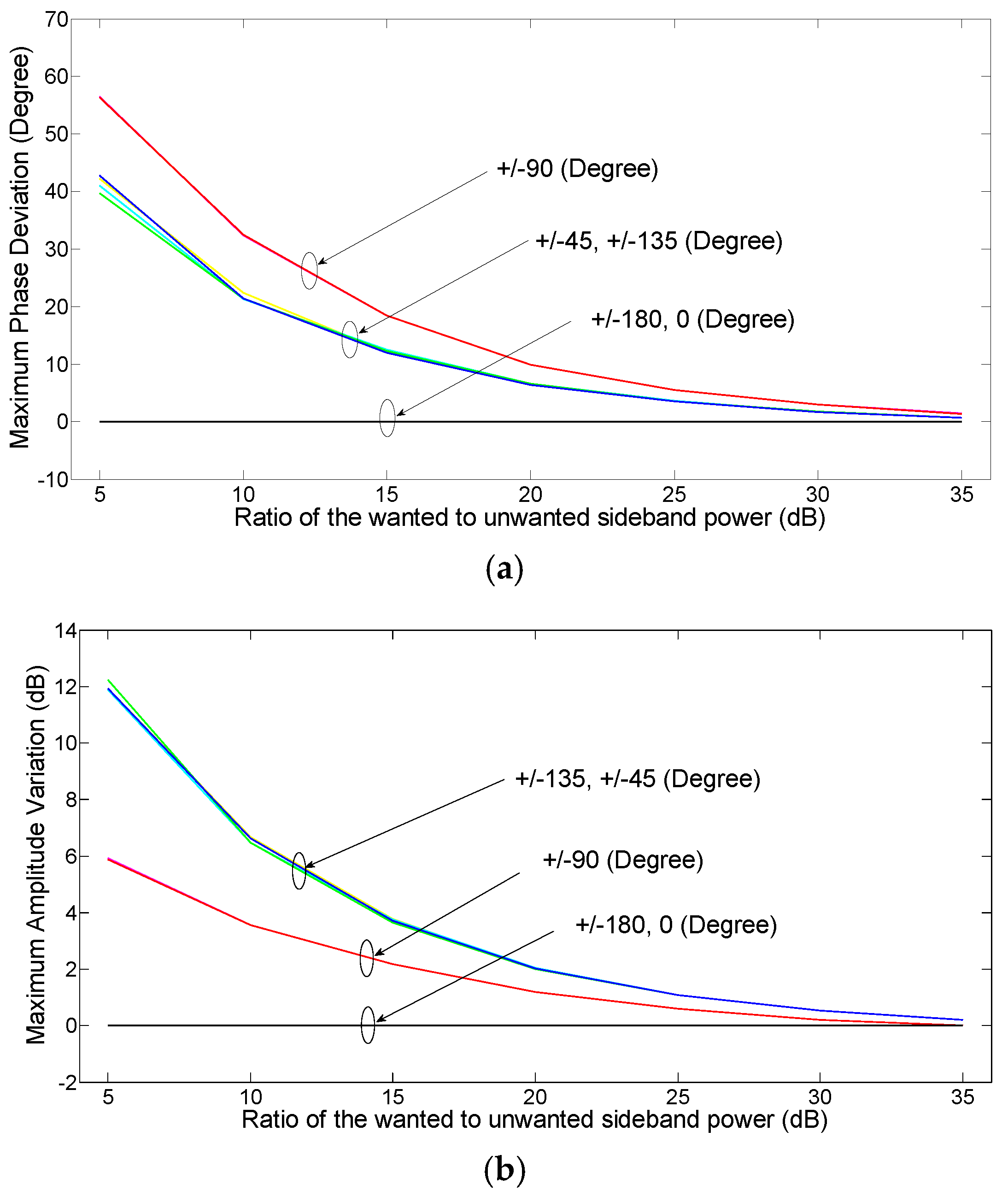 Applsci 08 02433 g004
