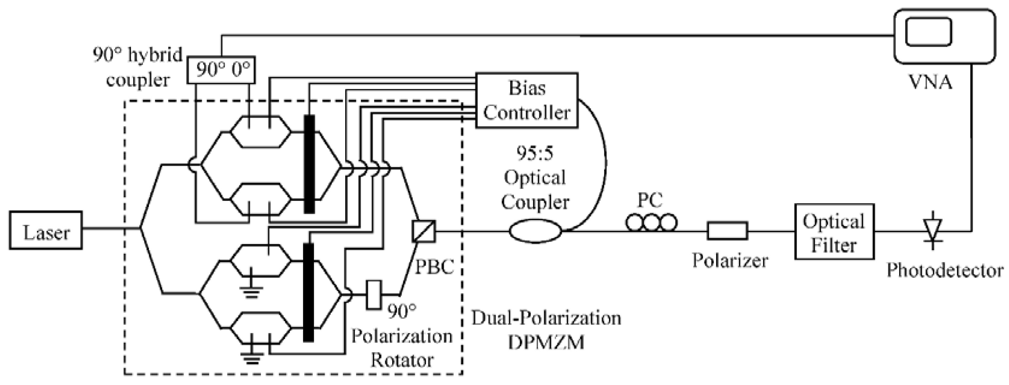 Applsci 08 02433 g005