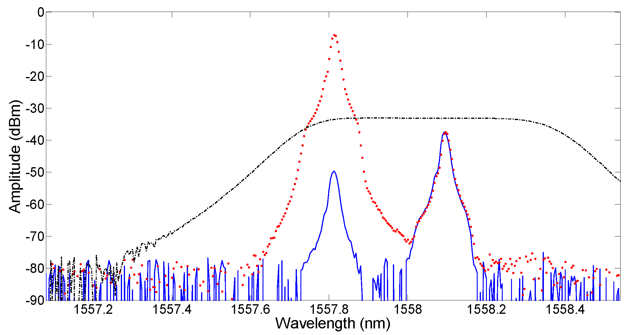Applsci 08 02433 g008