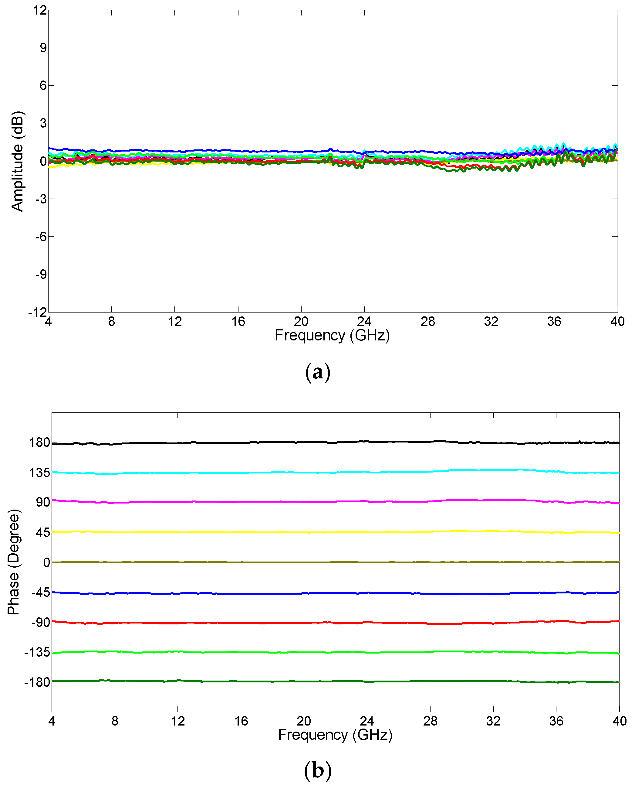 Applsci 08 02433 g009