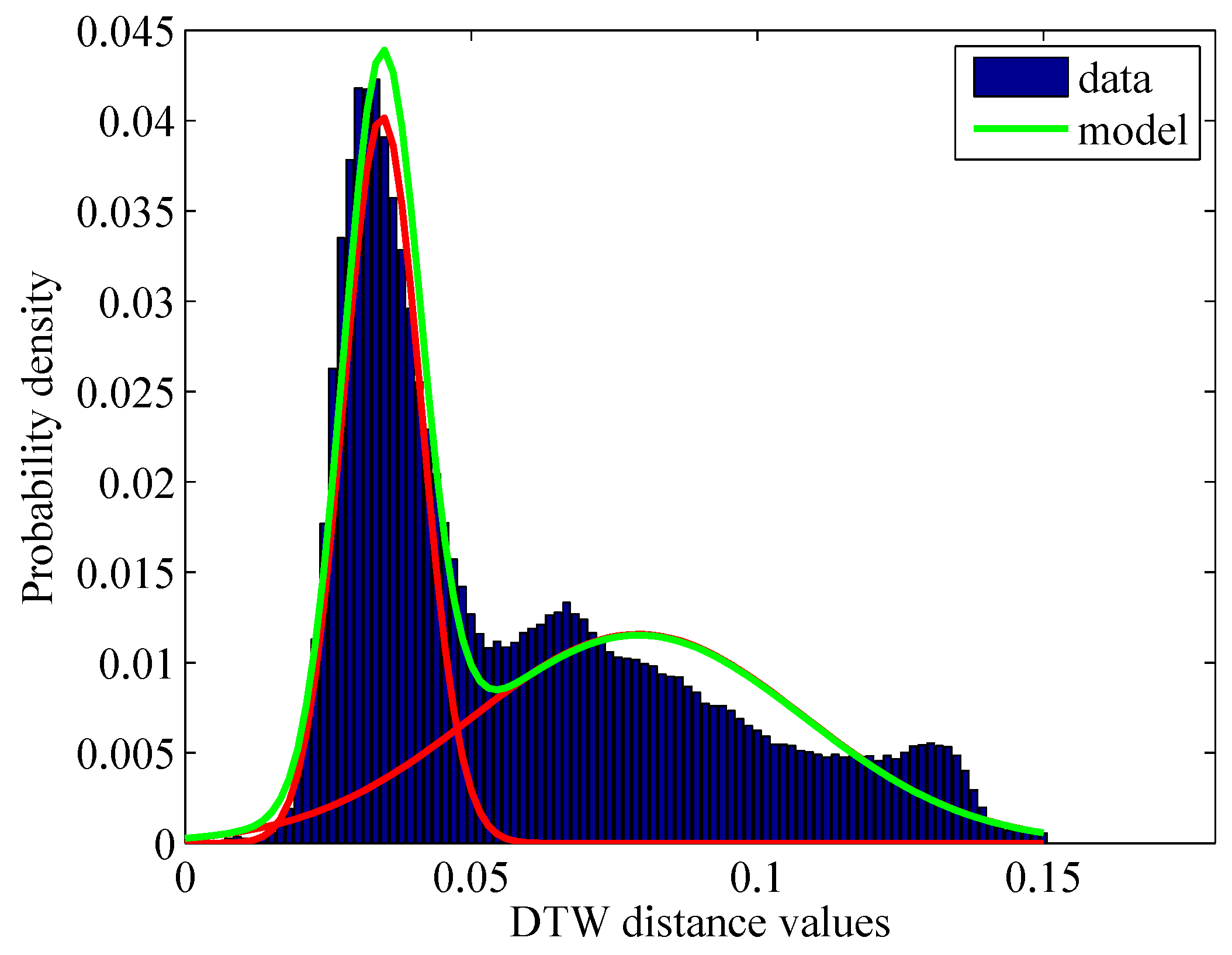 Applsci 08 02435 g003 Applsci 08 02435 g003