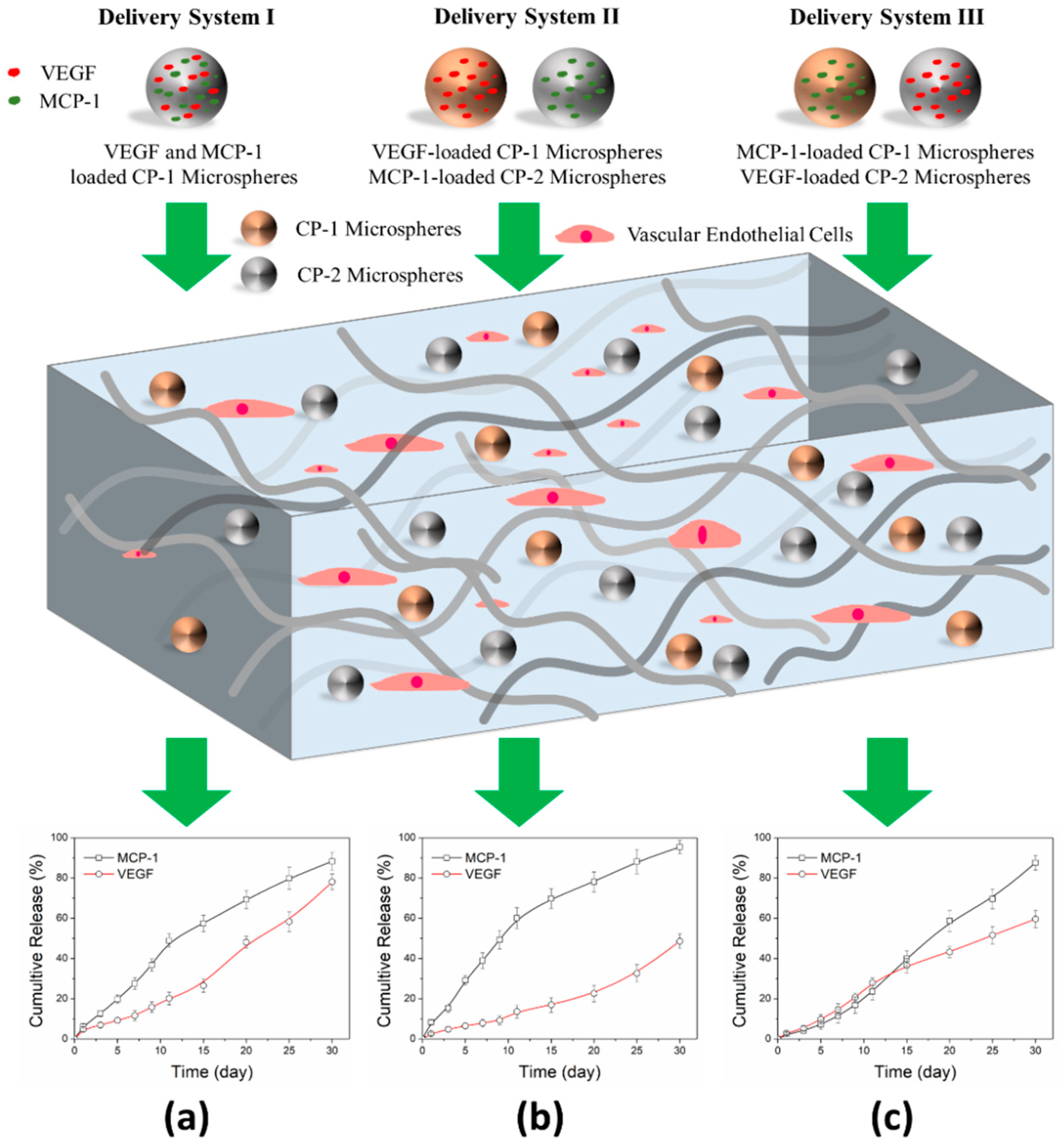 Applsci 08 02438 g001