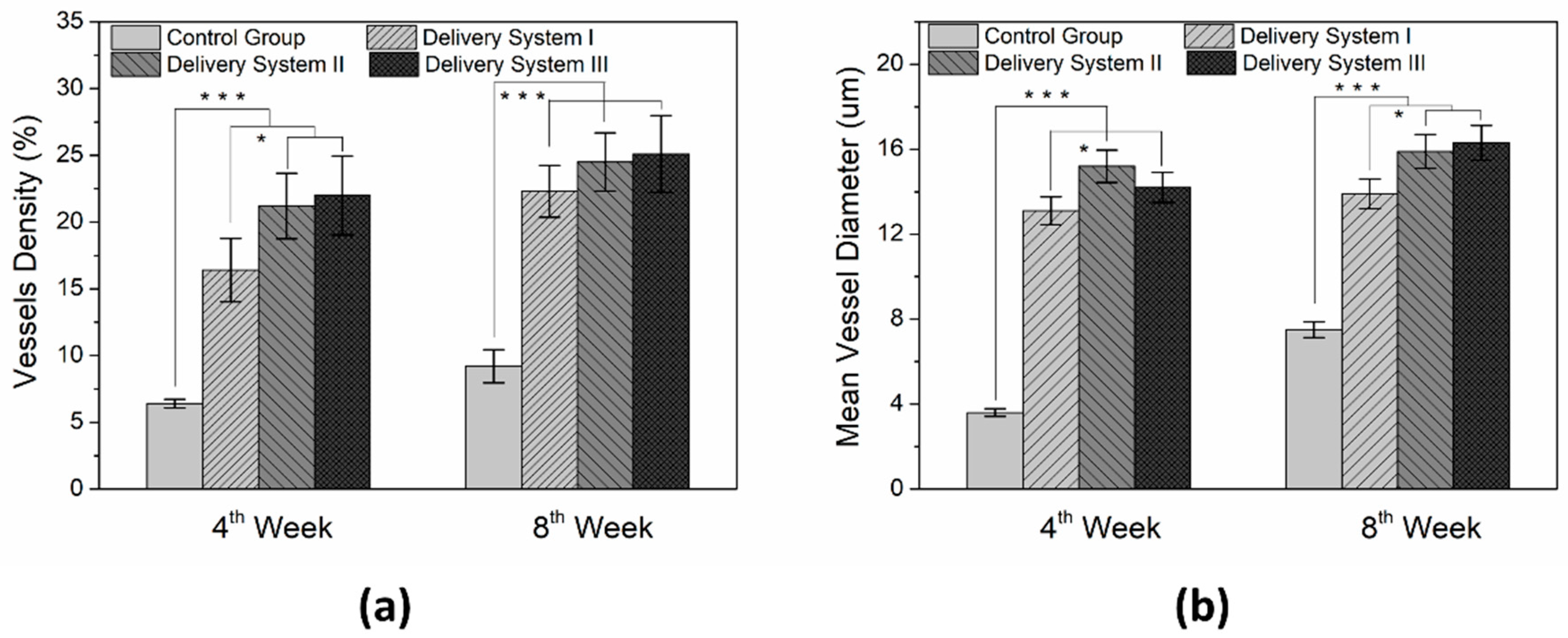 Applsci 08 02438 g005