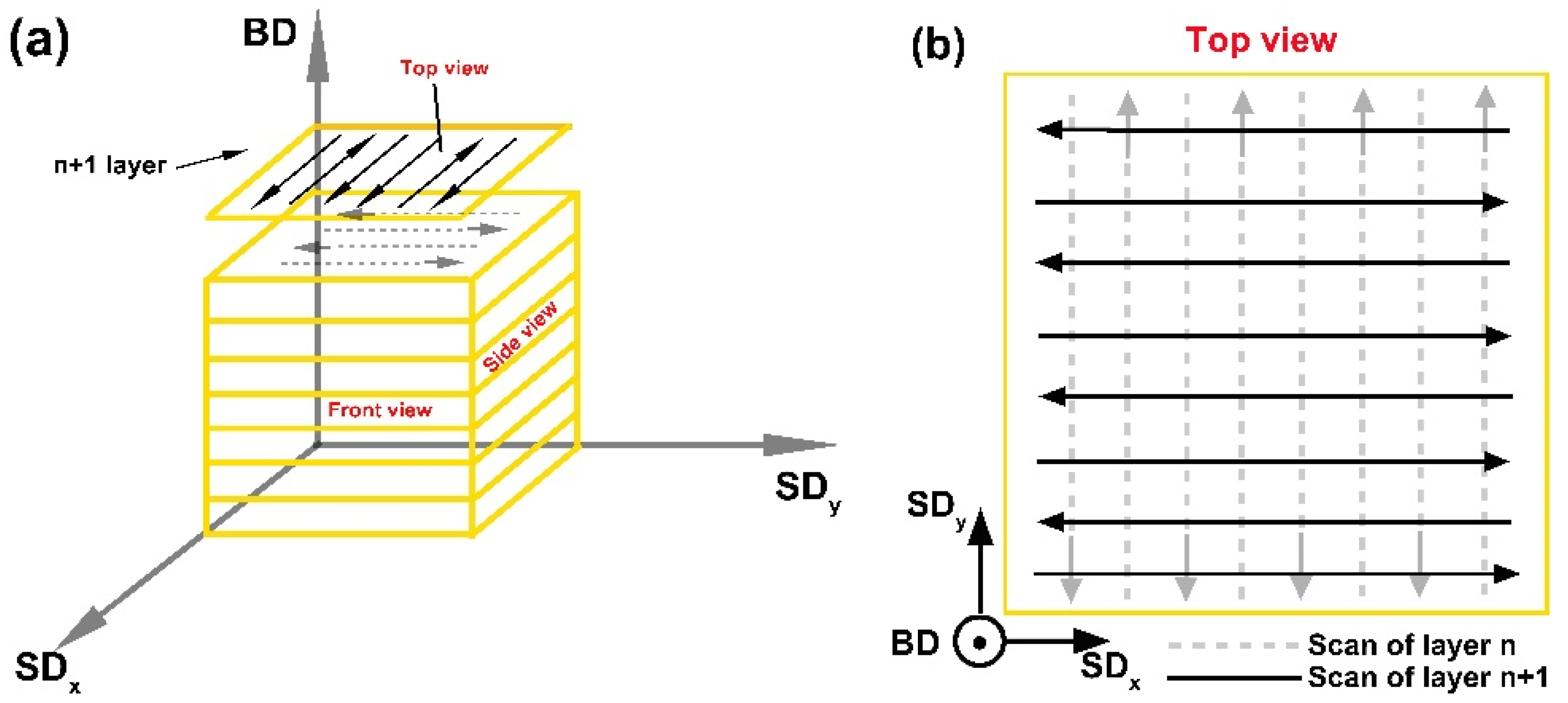 Applsci 08 02439 g002