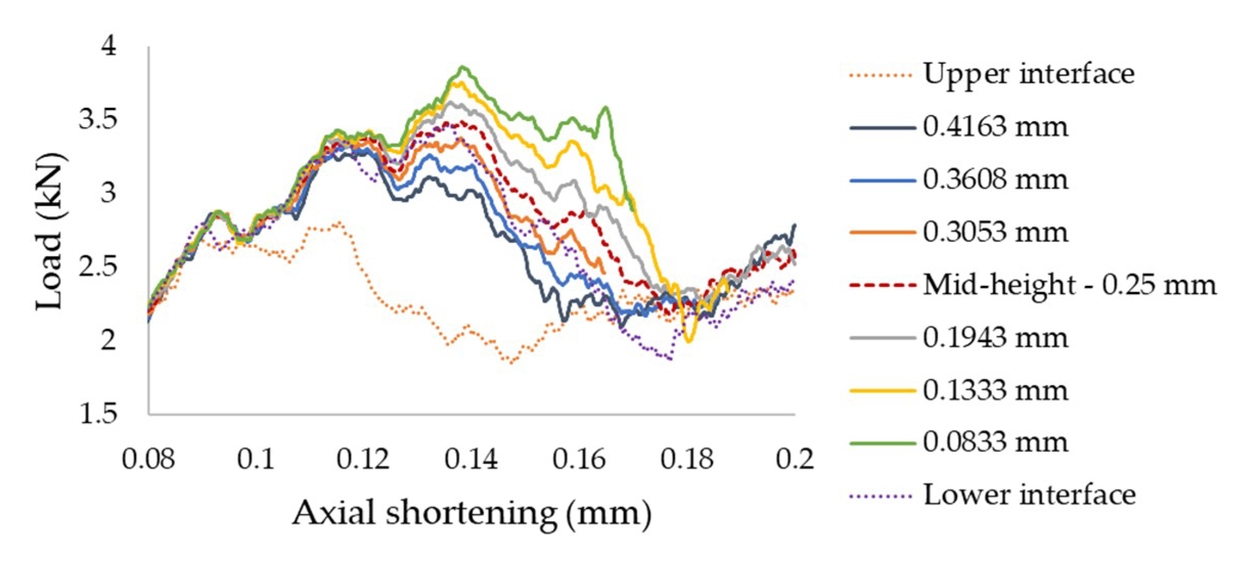 Applsci 08 02440 g009 Applsci 08 02440 g009