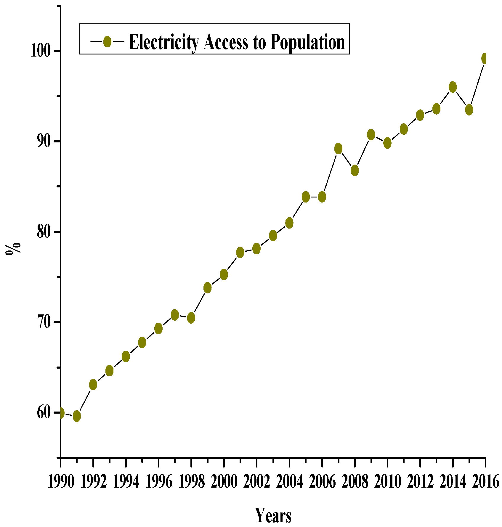 Applsci 08 02442 g001