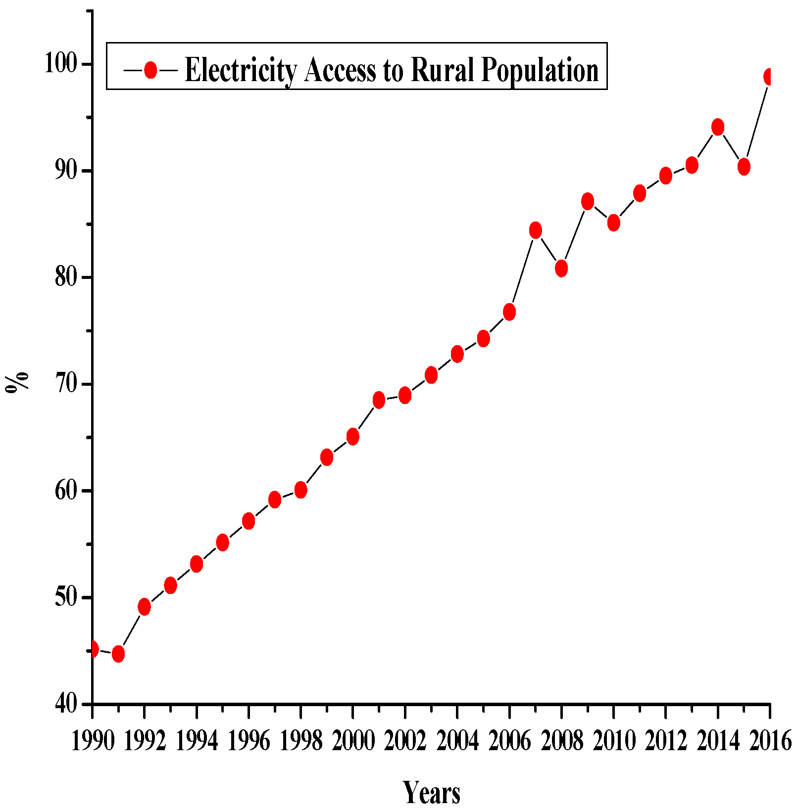 Applsci 08 02442 g002