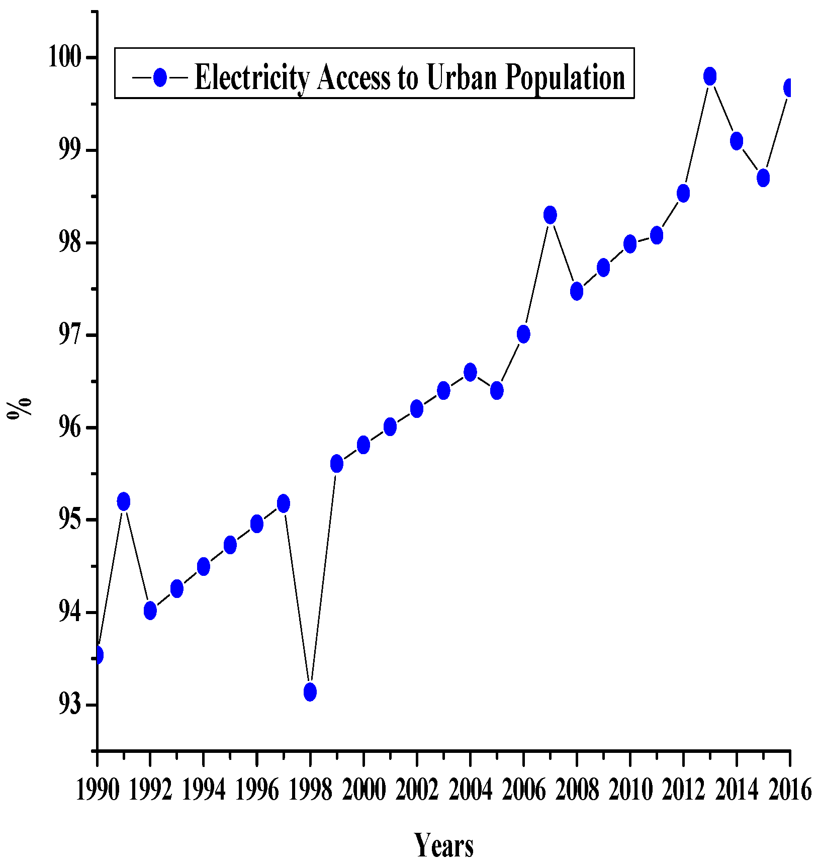 Applsci 08 02442 g003