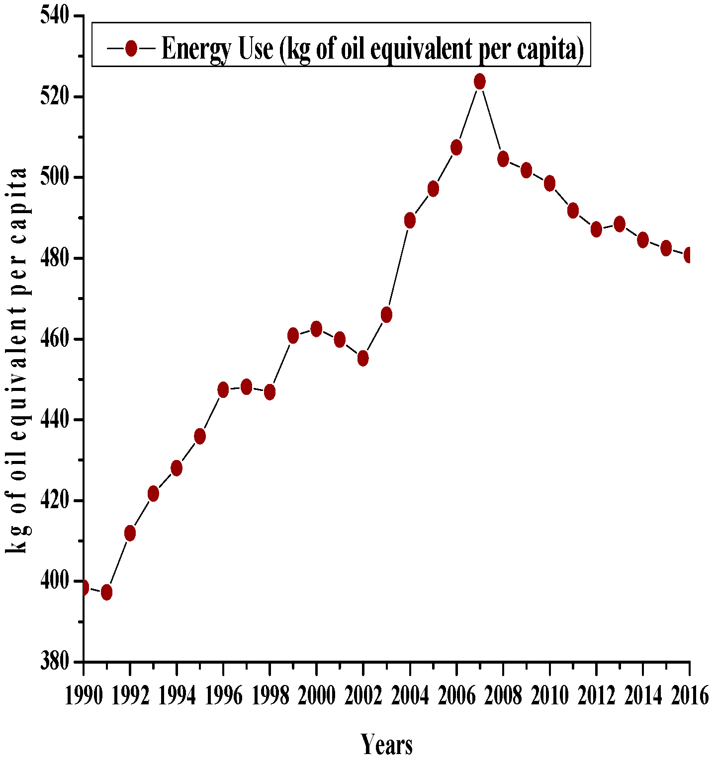 Applsci 08 02442 g004