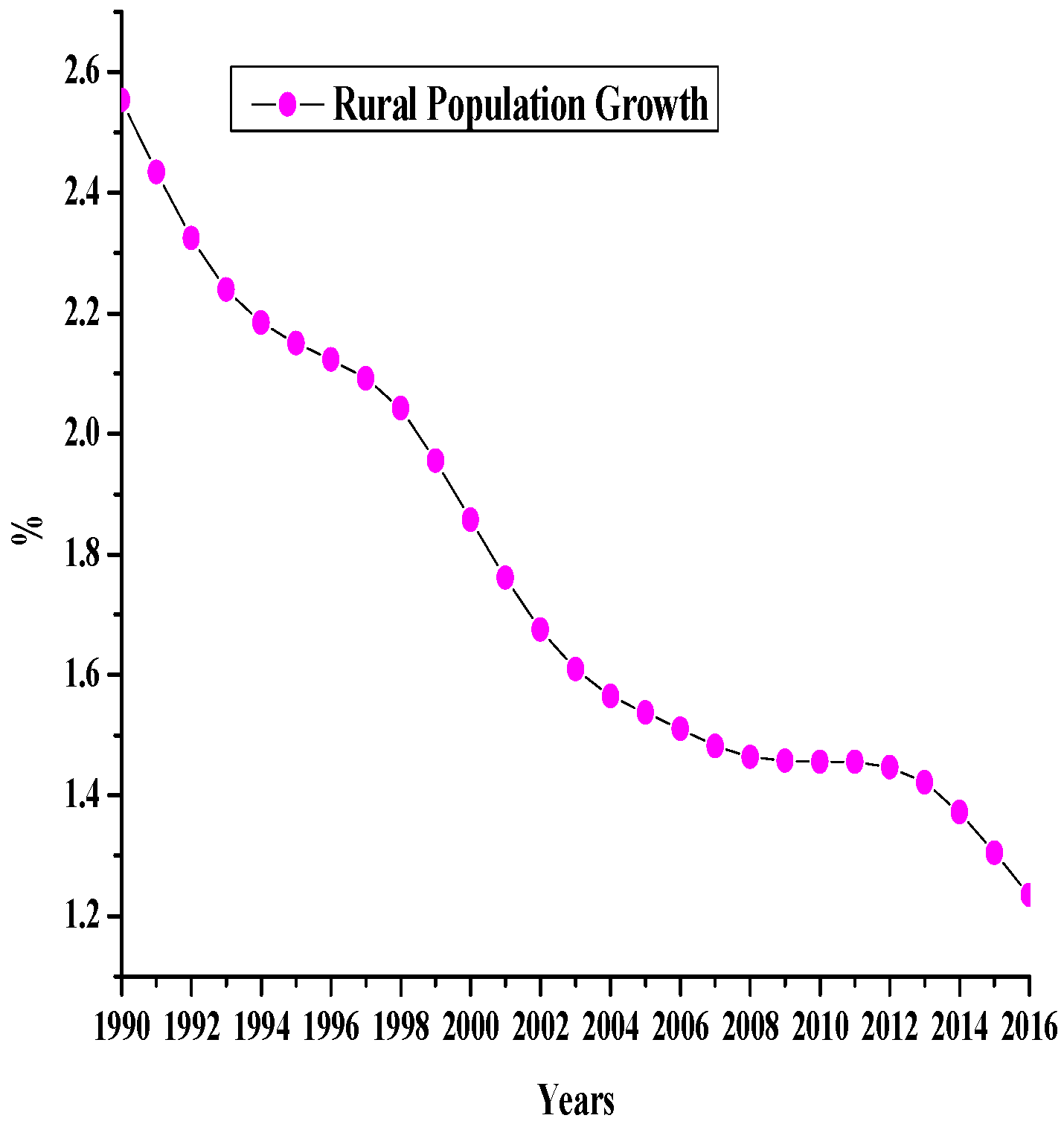 Applsci 08 02442 g005