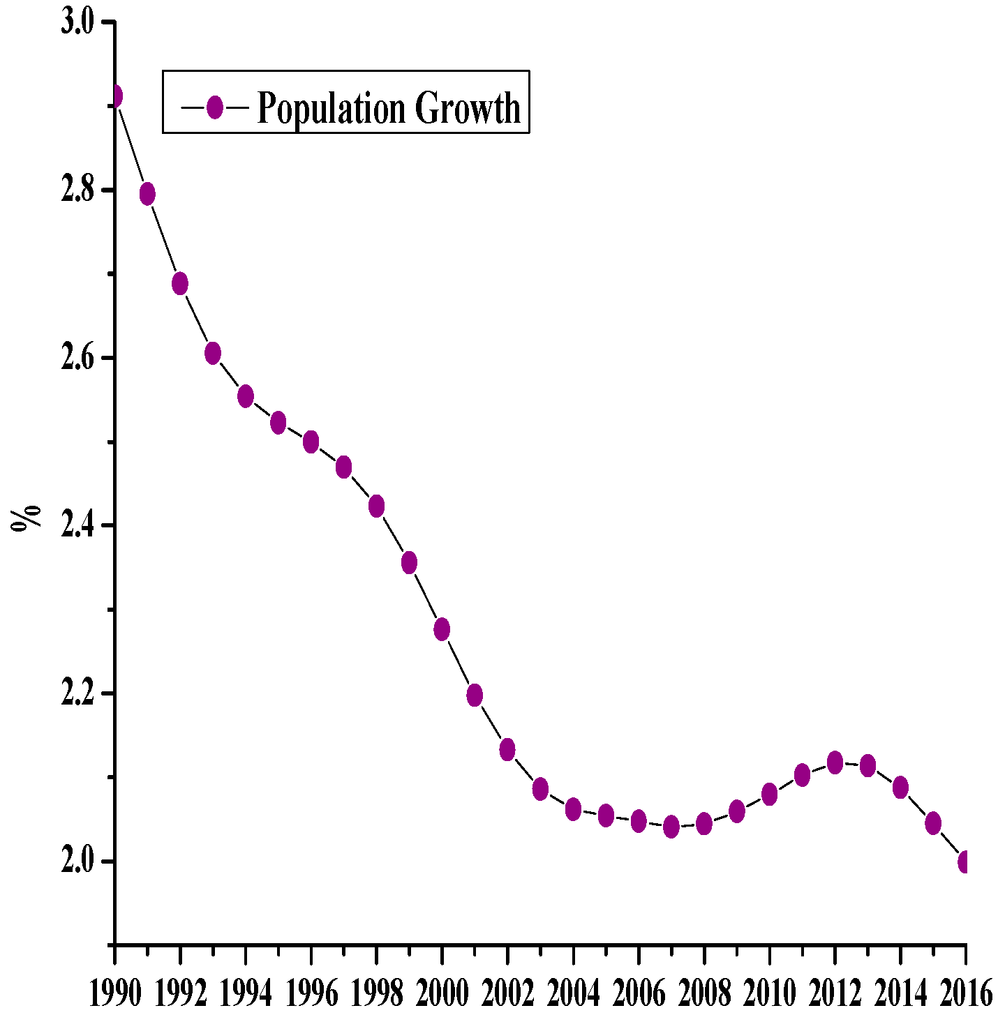 Applsci 08 02442 g007
