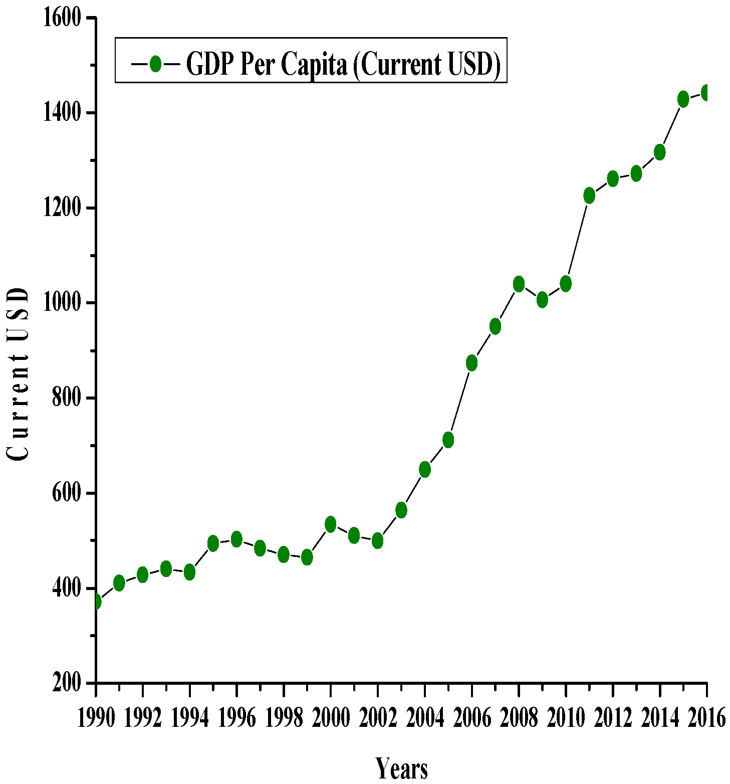 Applsci 08 02442 g008