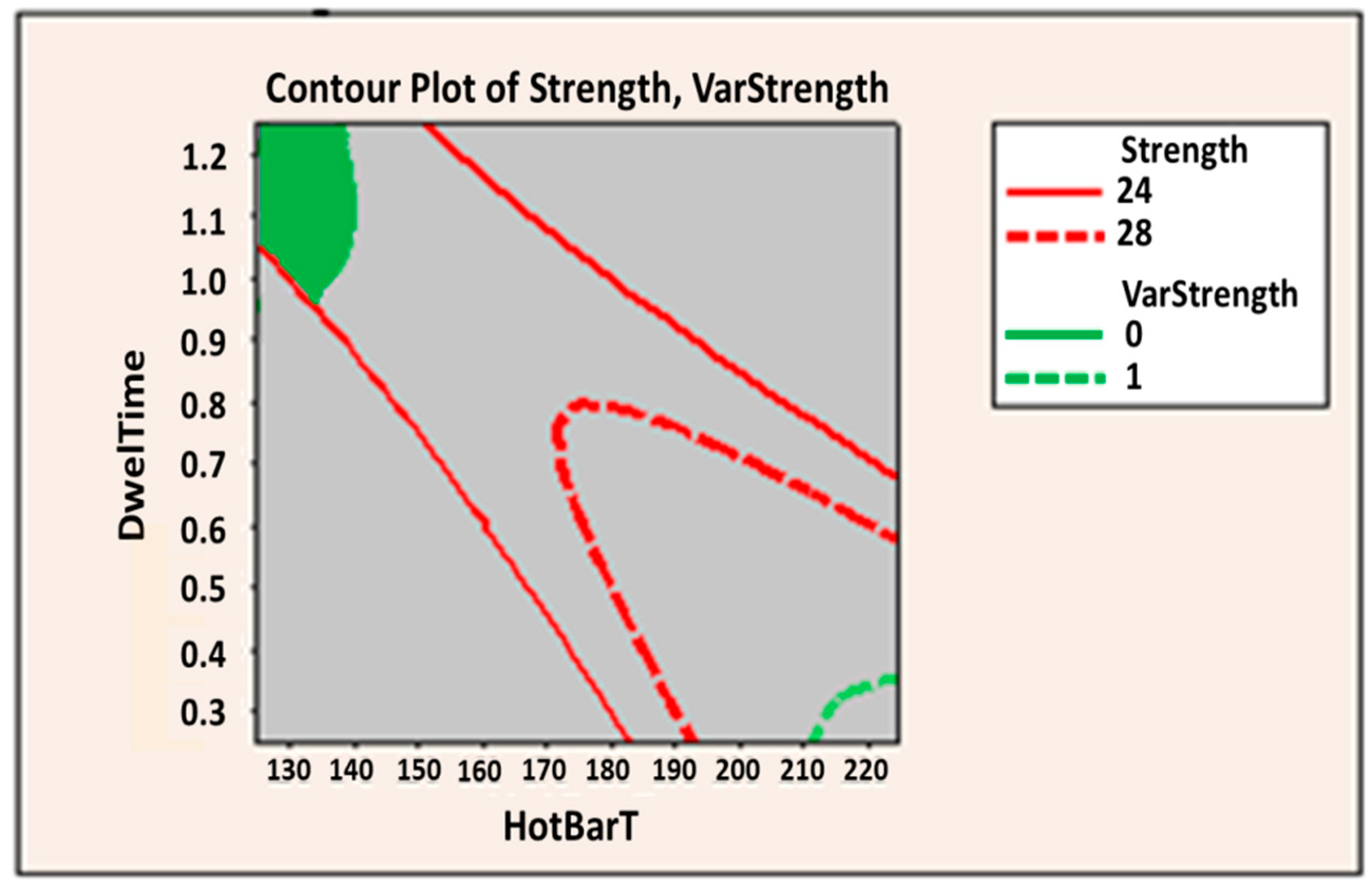 Applsci 08 02448 g001