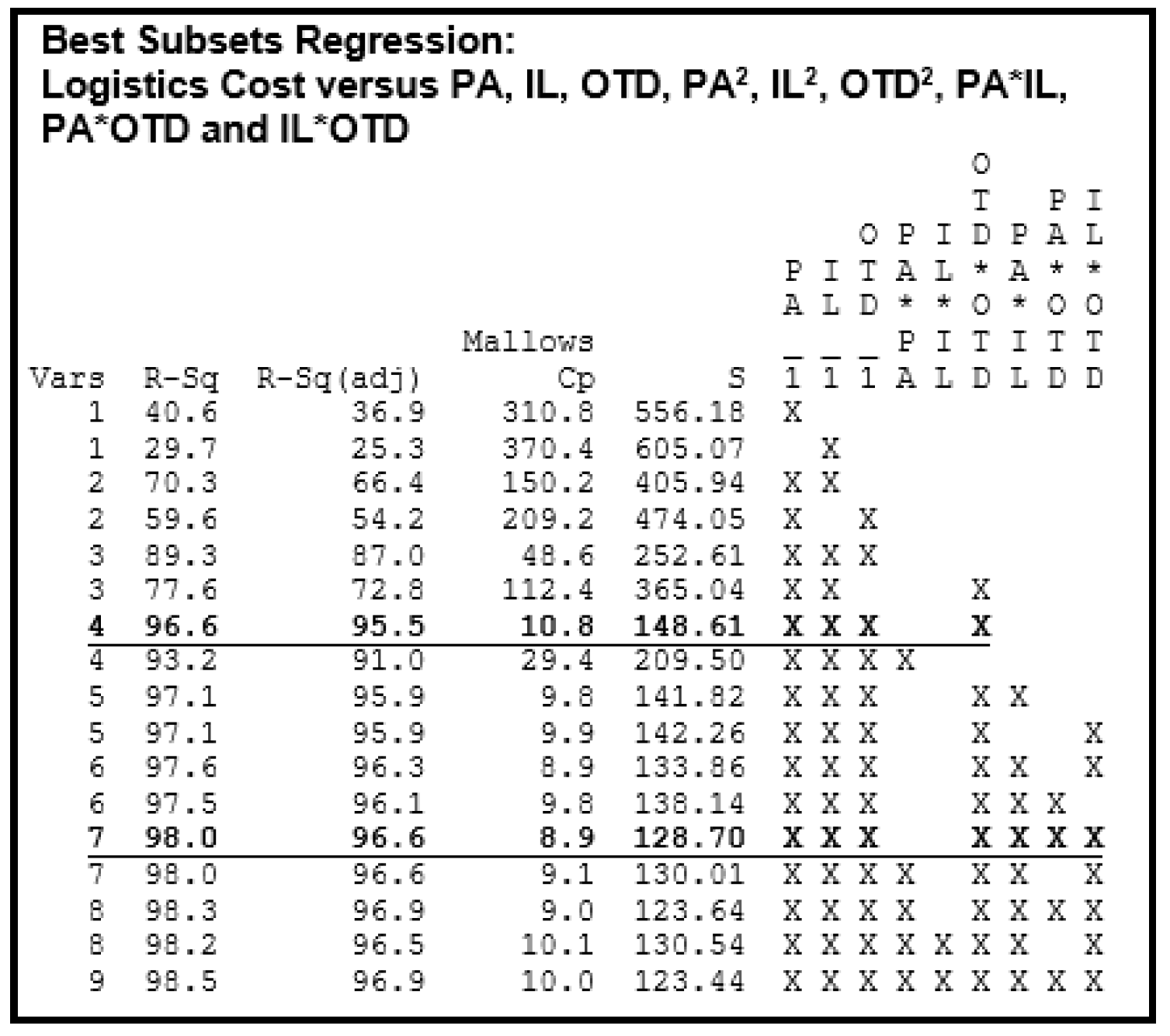 Applsci 08 02448 g007