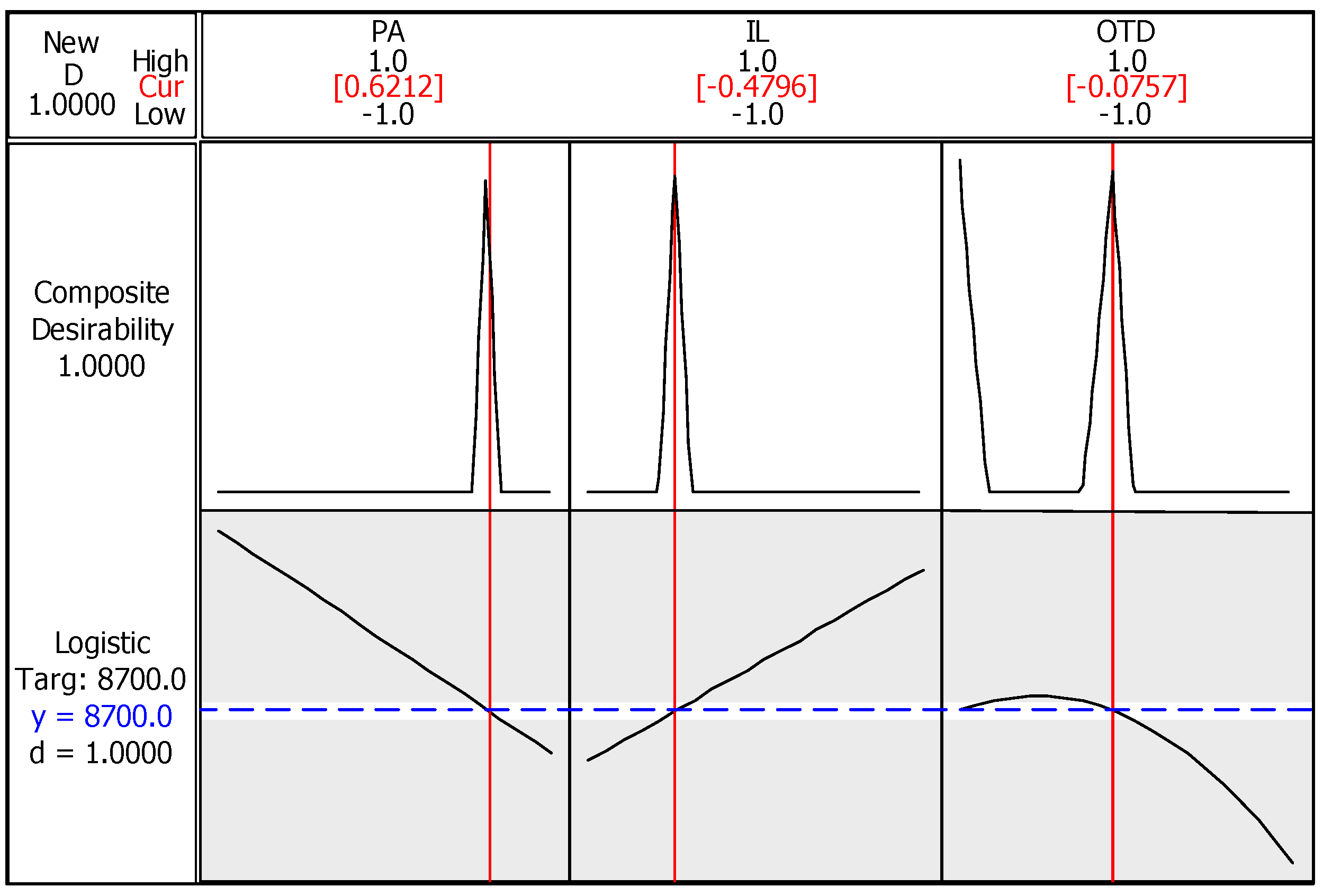 Applsci 08 02448 g009