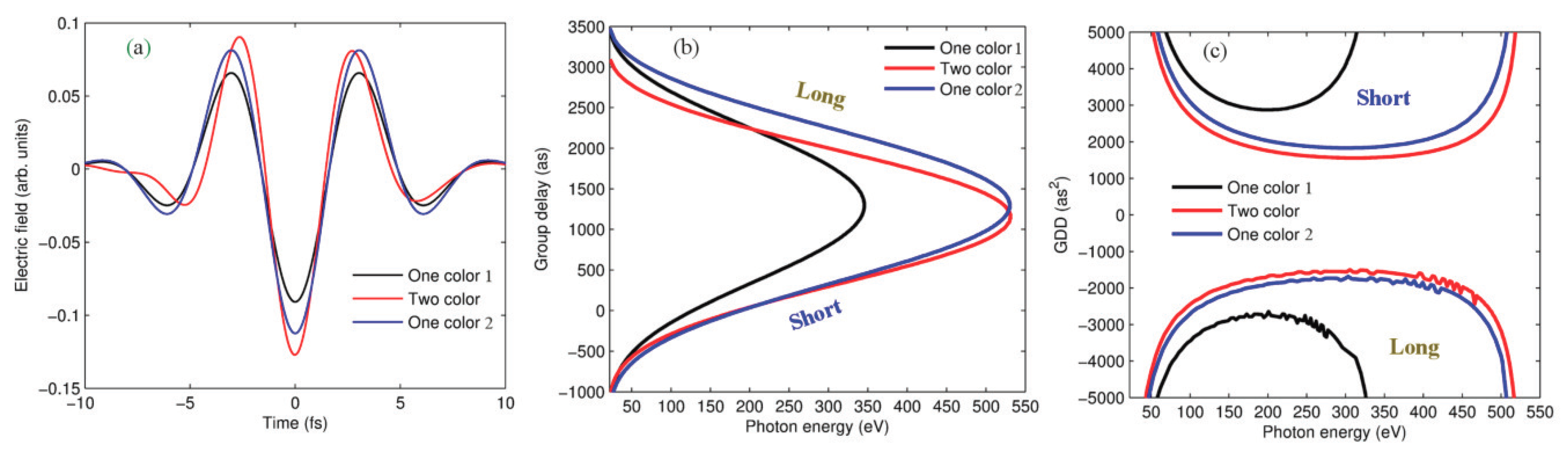 Applsci 08 02451 g003