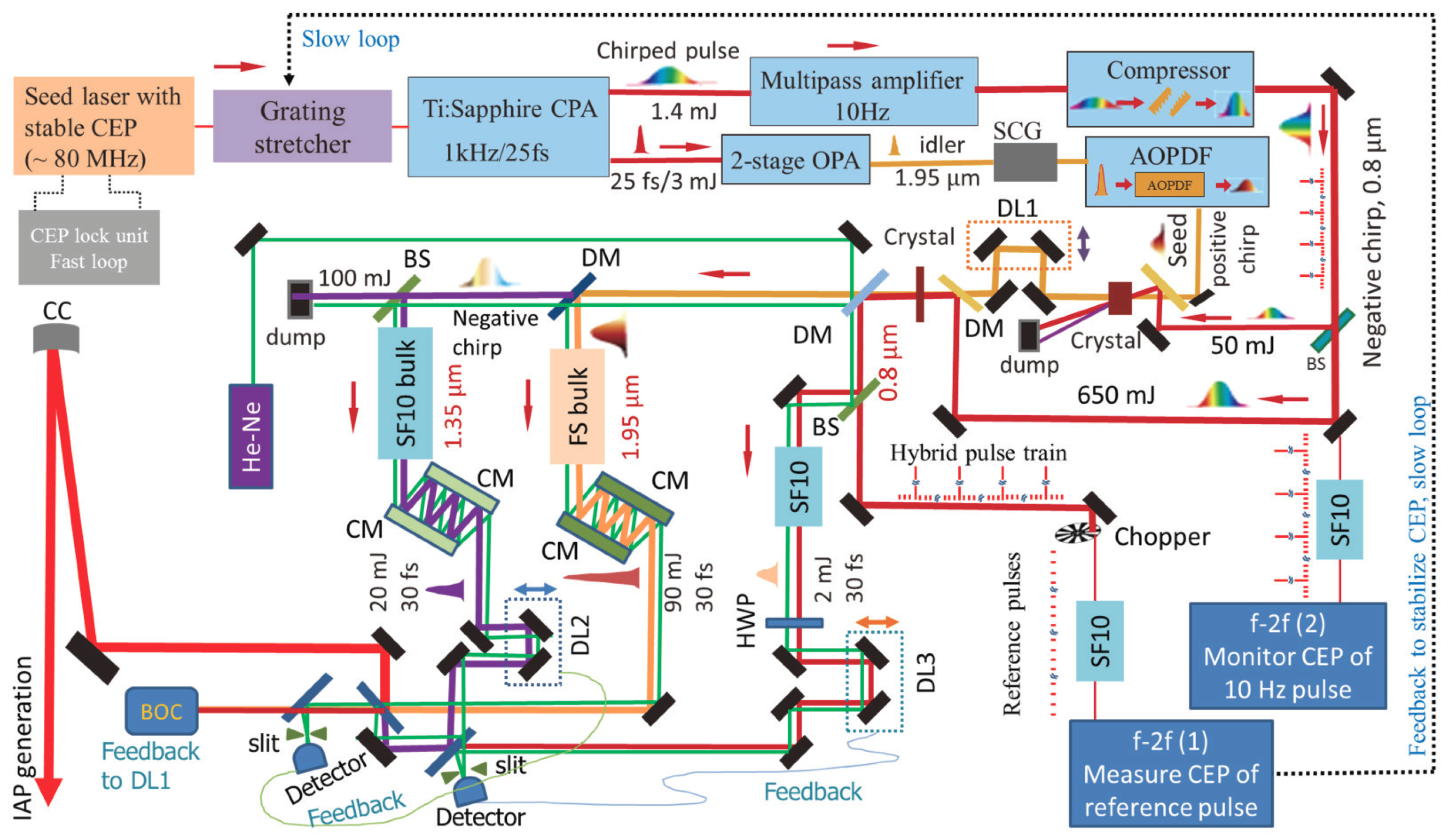 Applsci 08 02451 g011