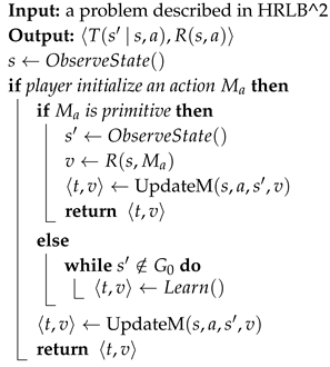 Applsci 08 02453 i001 Applsci 08 02453 i001