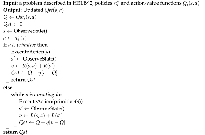 Applsci 08 02453 i004 Applsci 08 02453 i004