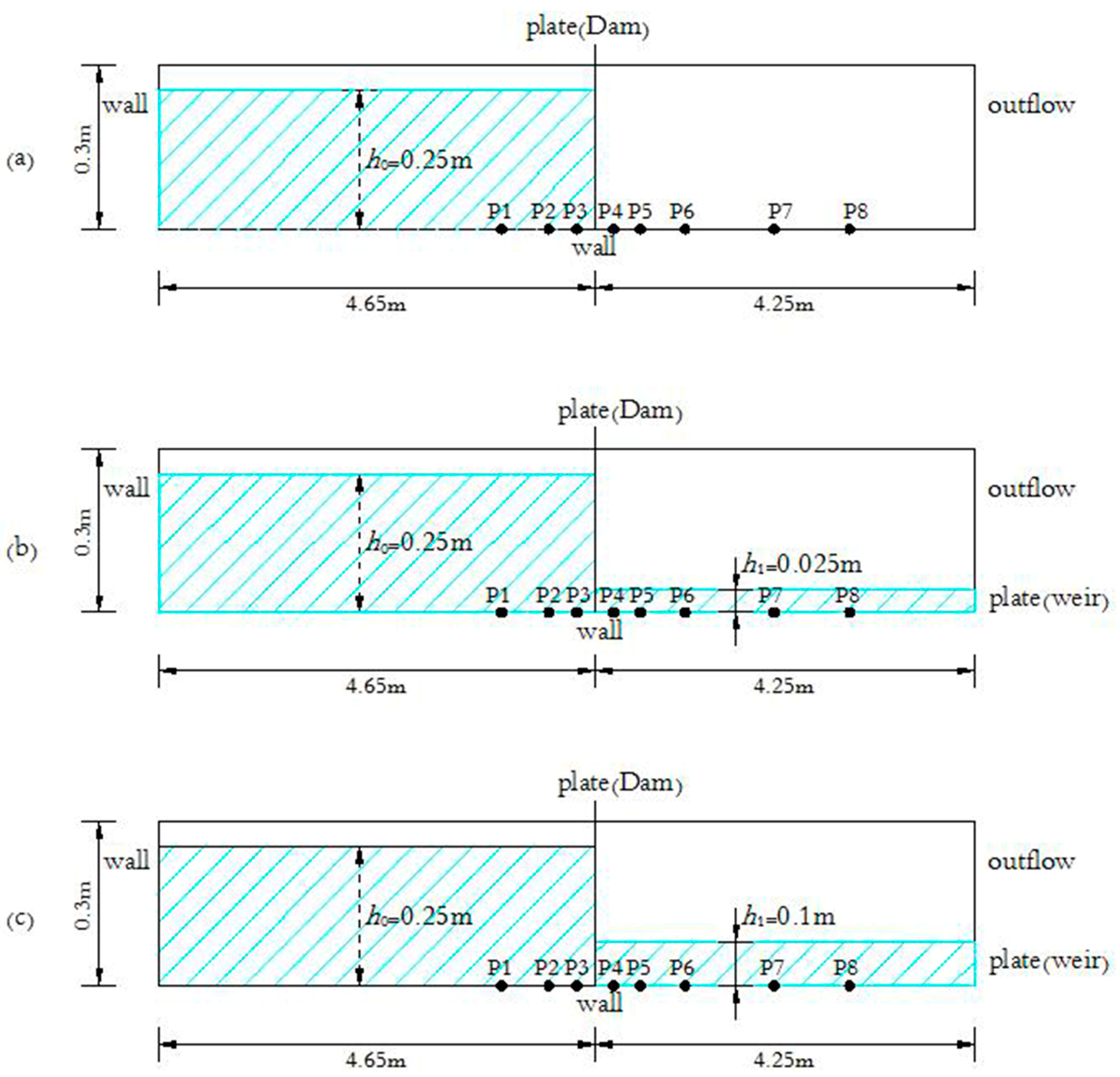 Applsci 08 02456 g001