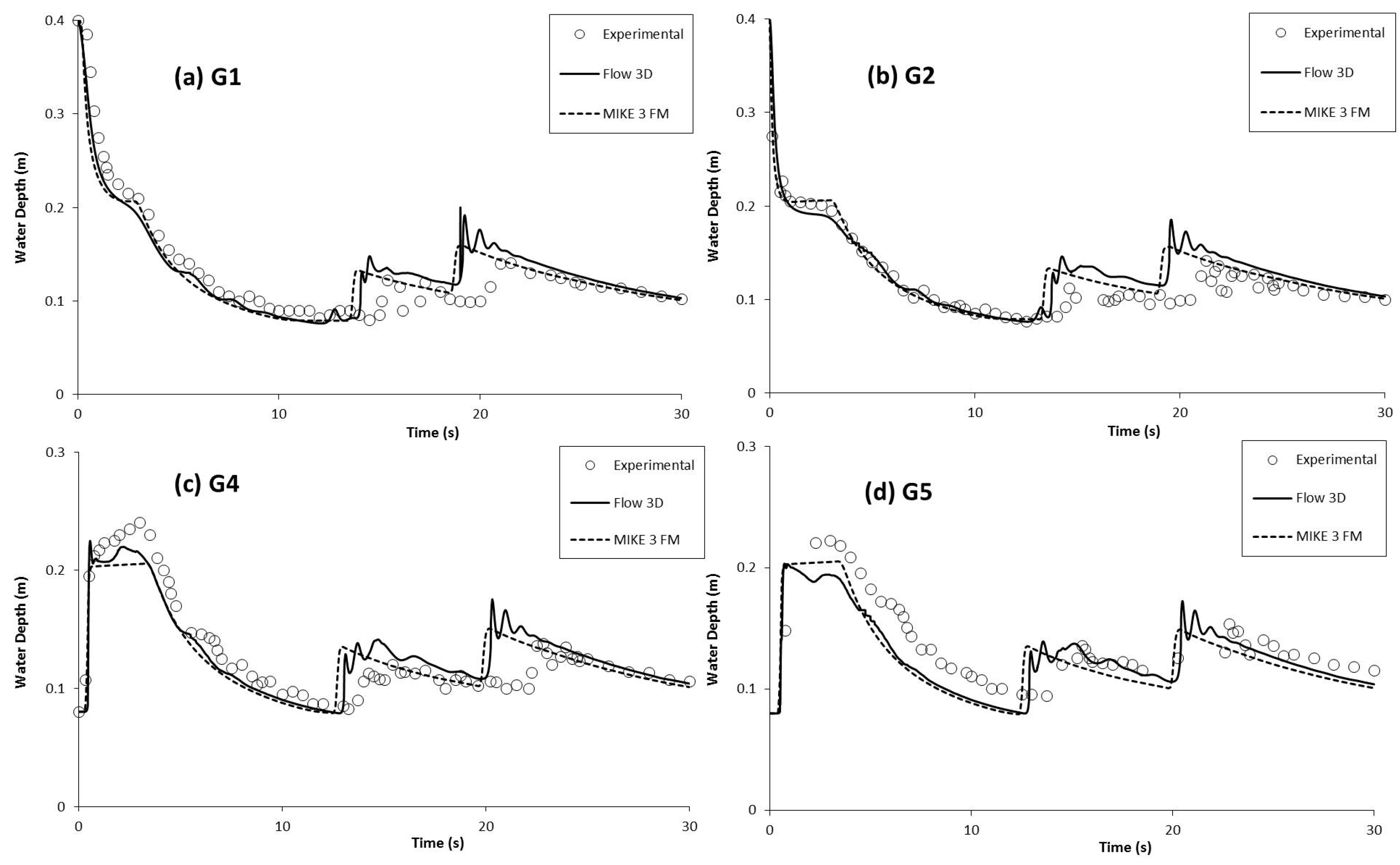 Applsci 08 02456 g011