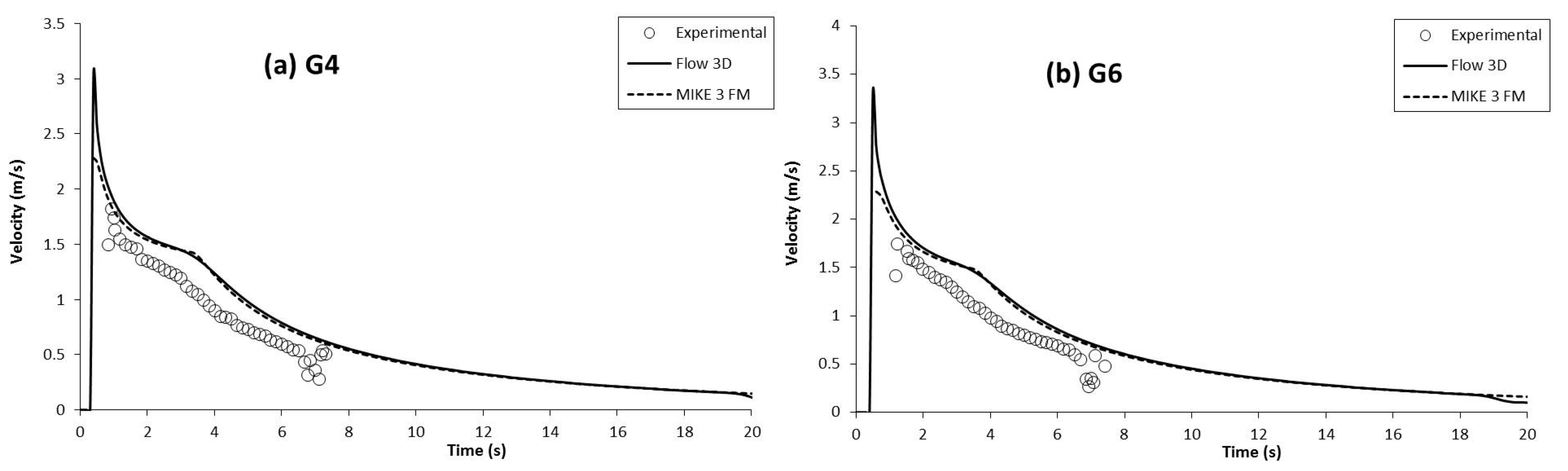 Applsci 08 02456 g012