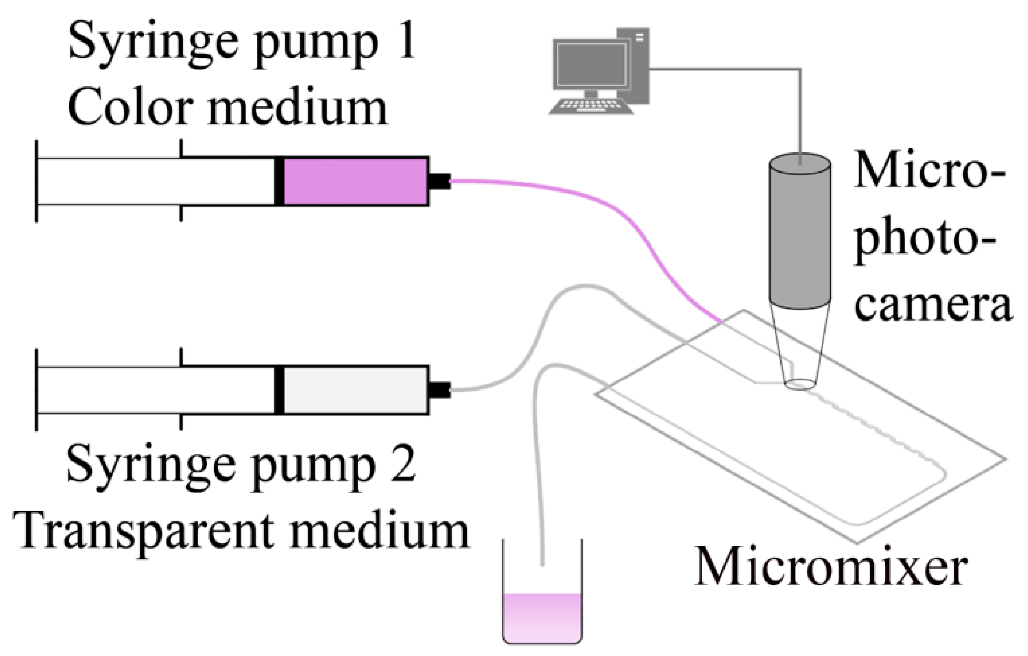 Applsci 08 02458 g002 Applsci 08 02458 g002
