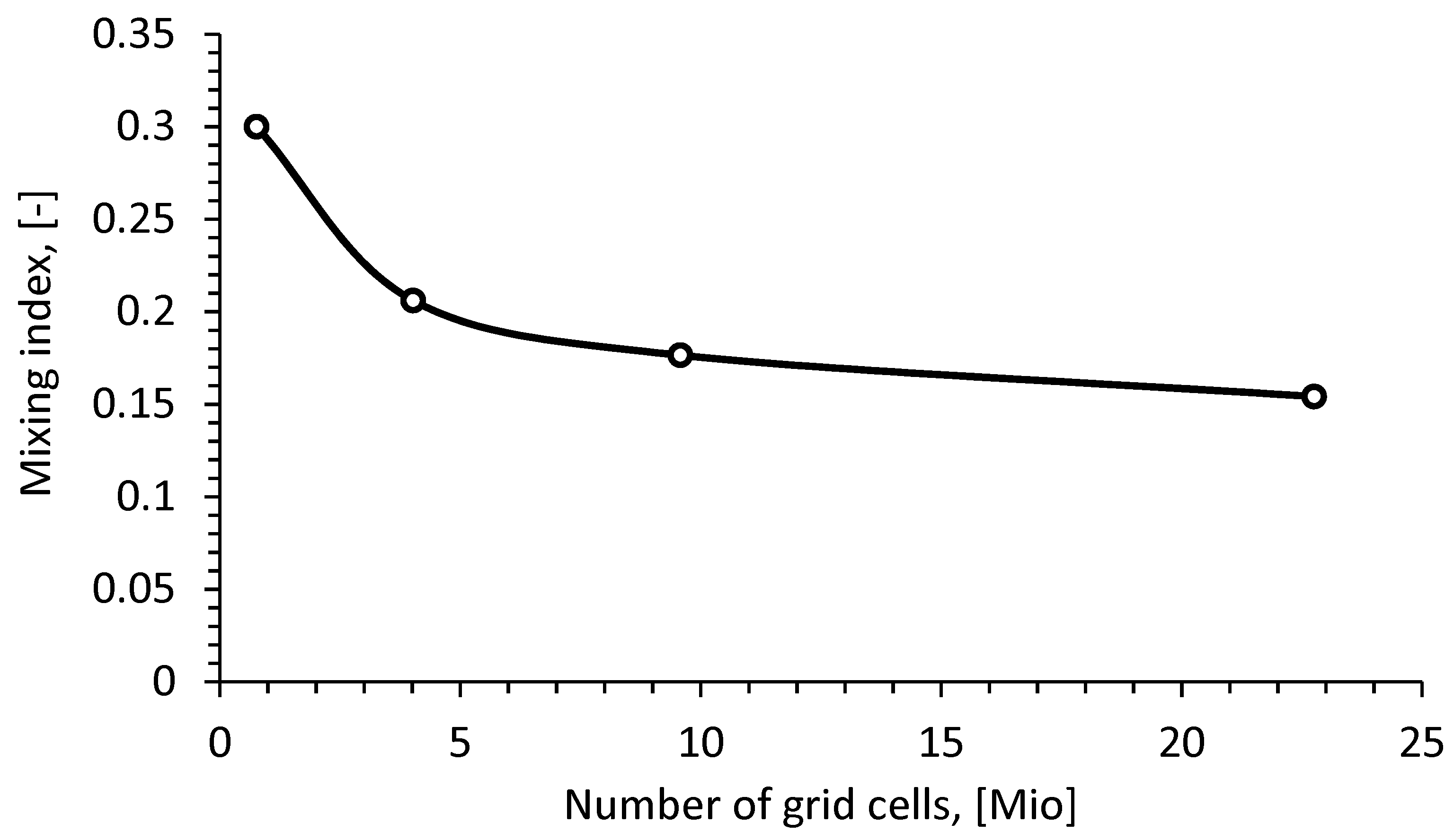 Applsci 08 02458 g004 Applsci 08 02458 g004