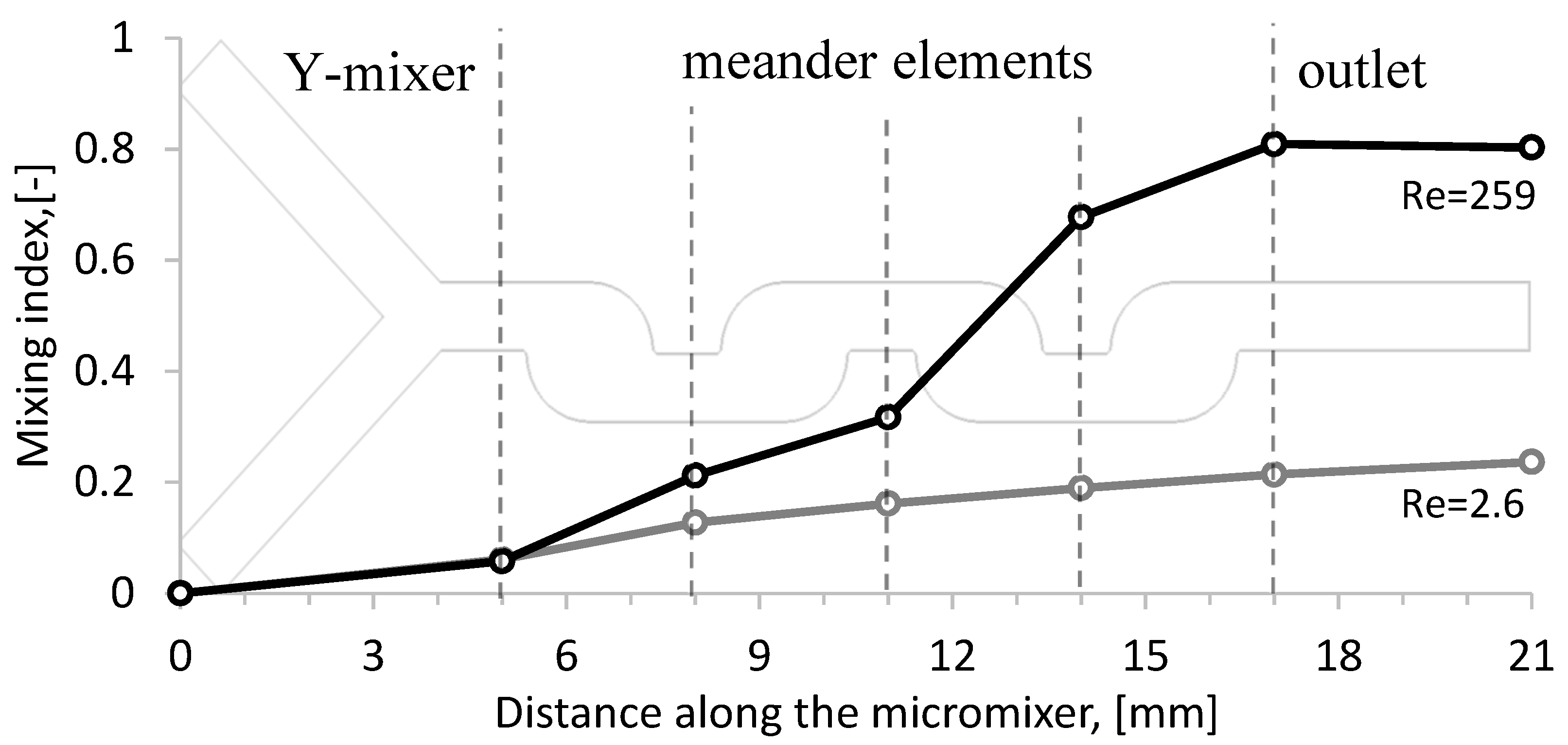 Applsci 08 02458 g009 Applsci 08 02458 g009