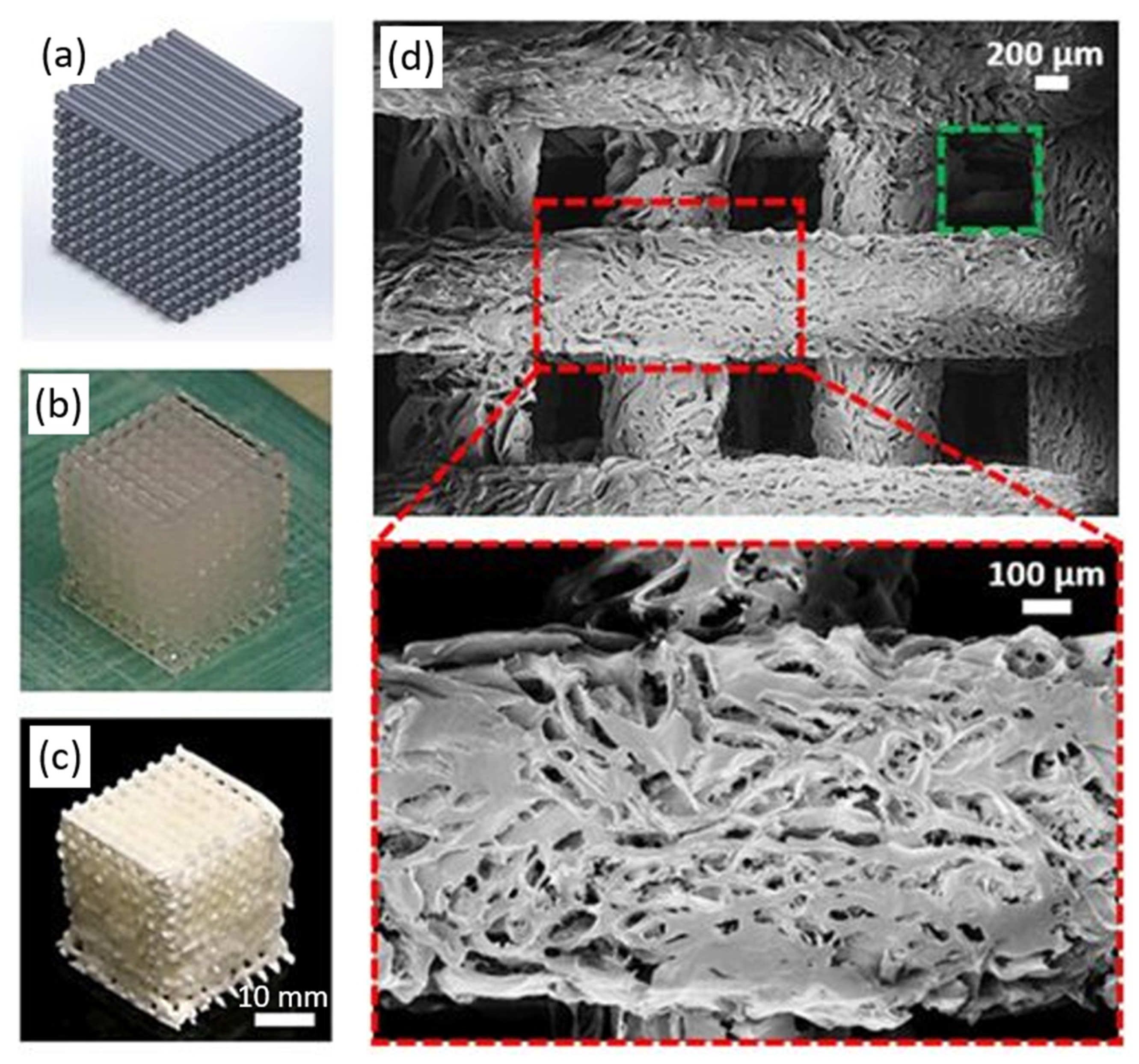 Applsci 08 02463 g008