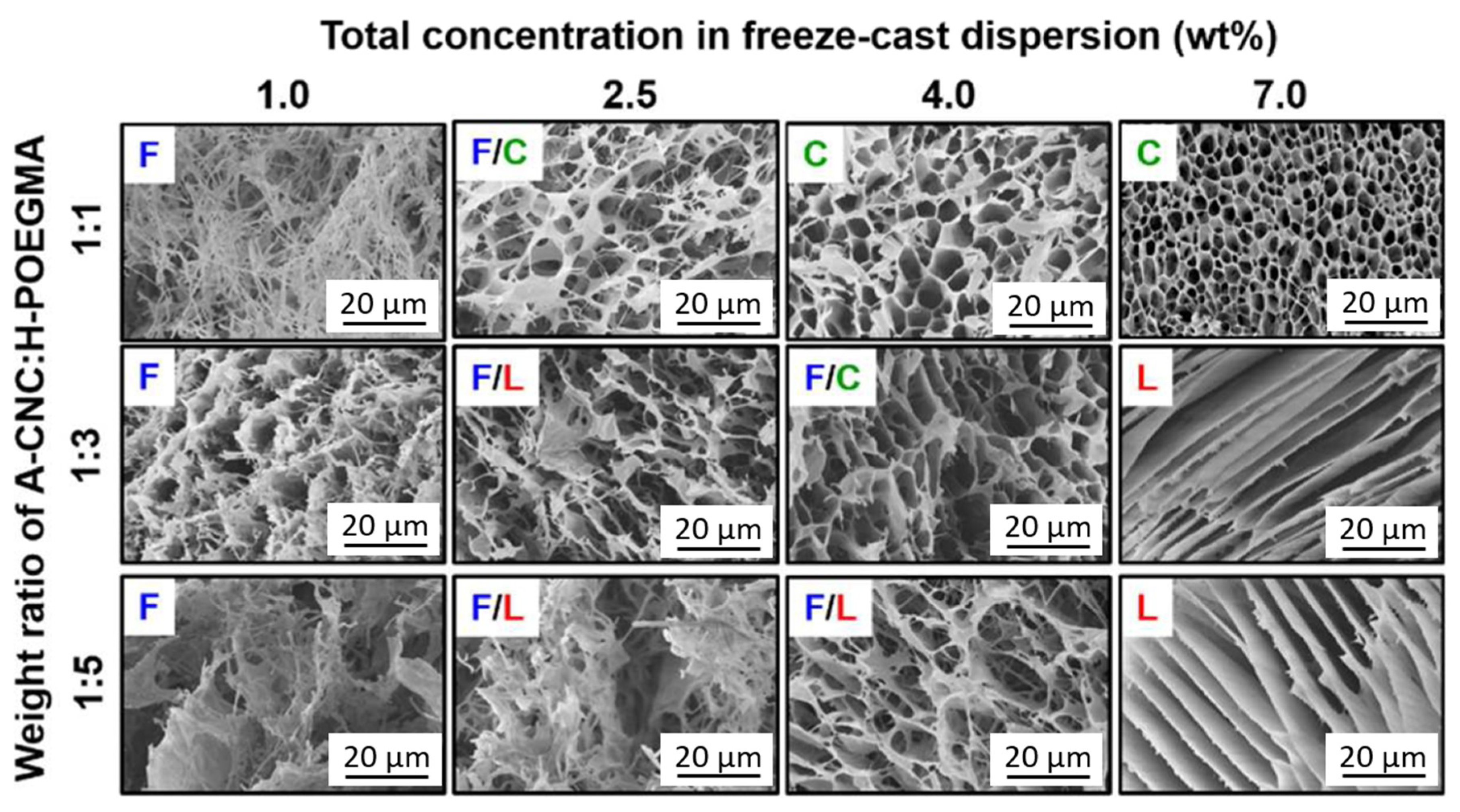 Applsci 08 02463 g015