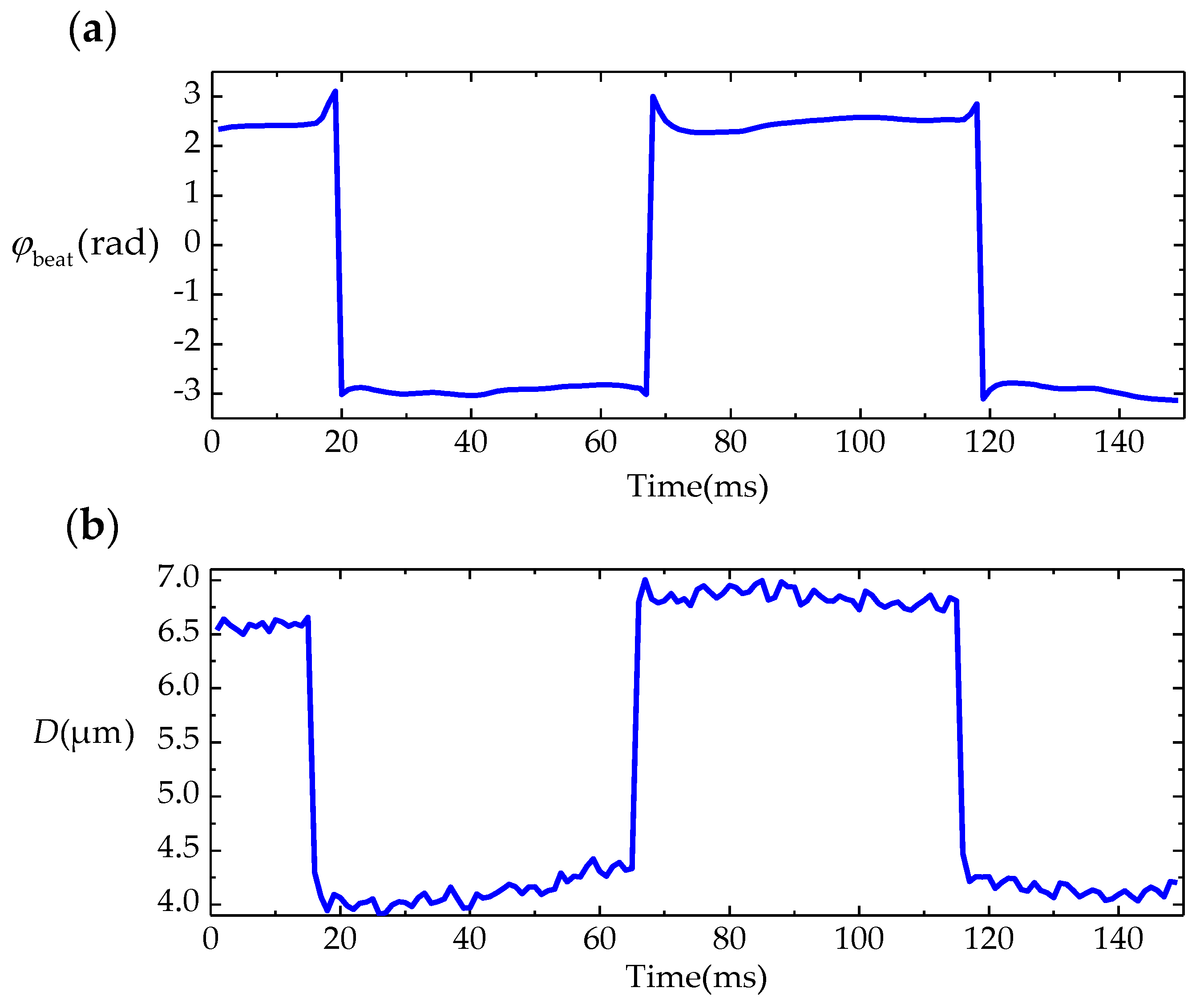Applsci 08 02465 g003