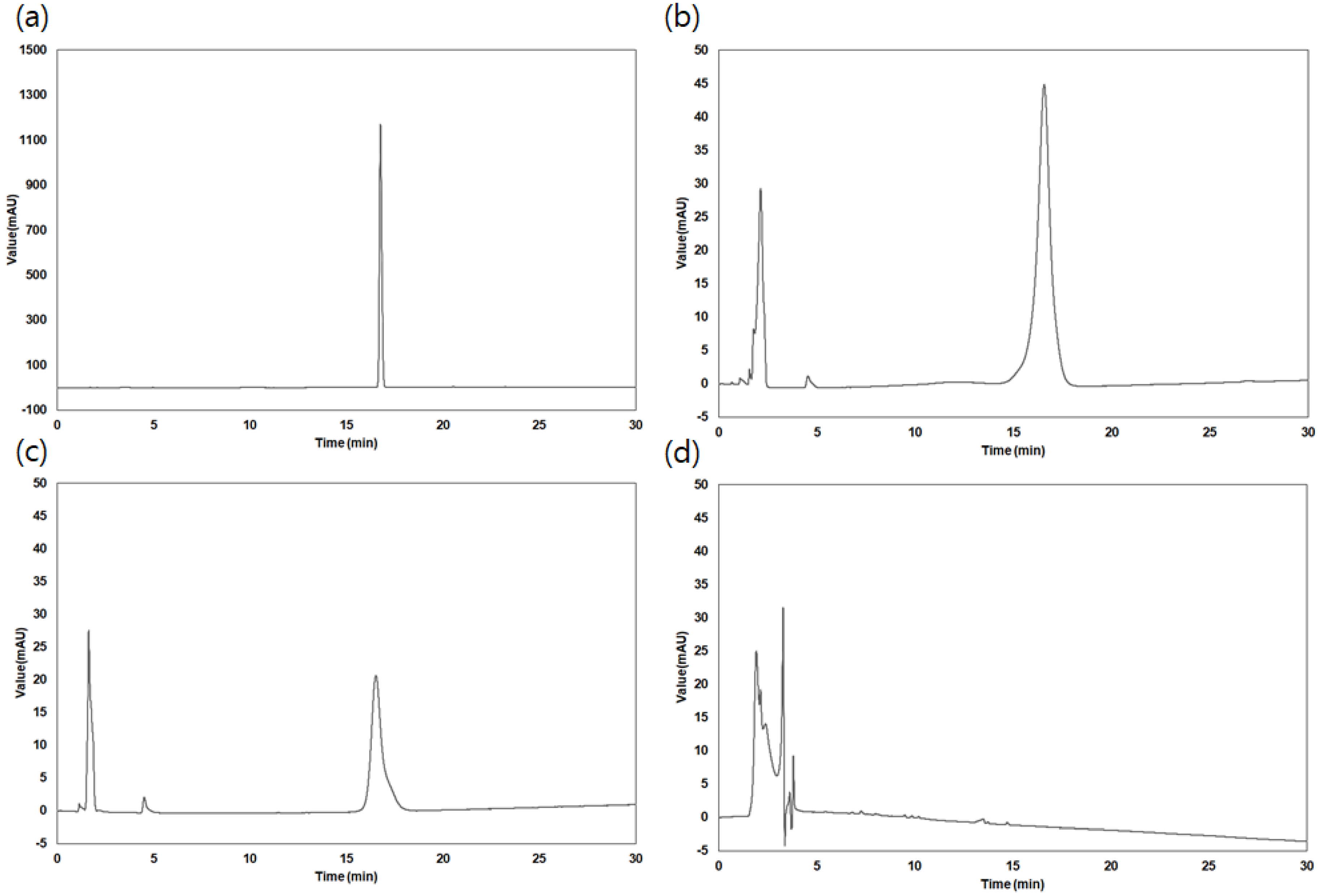 Applsci 08 02469 g001
