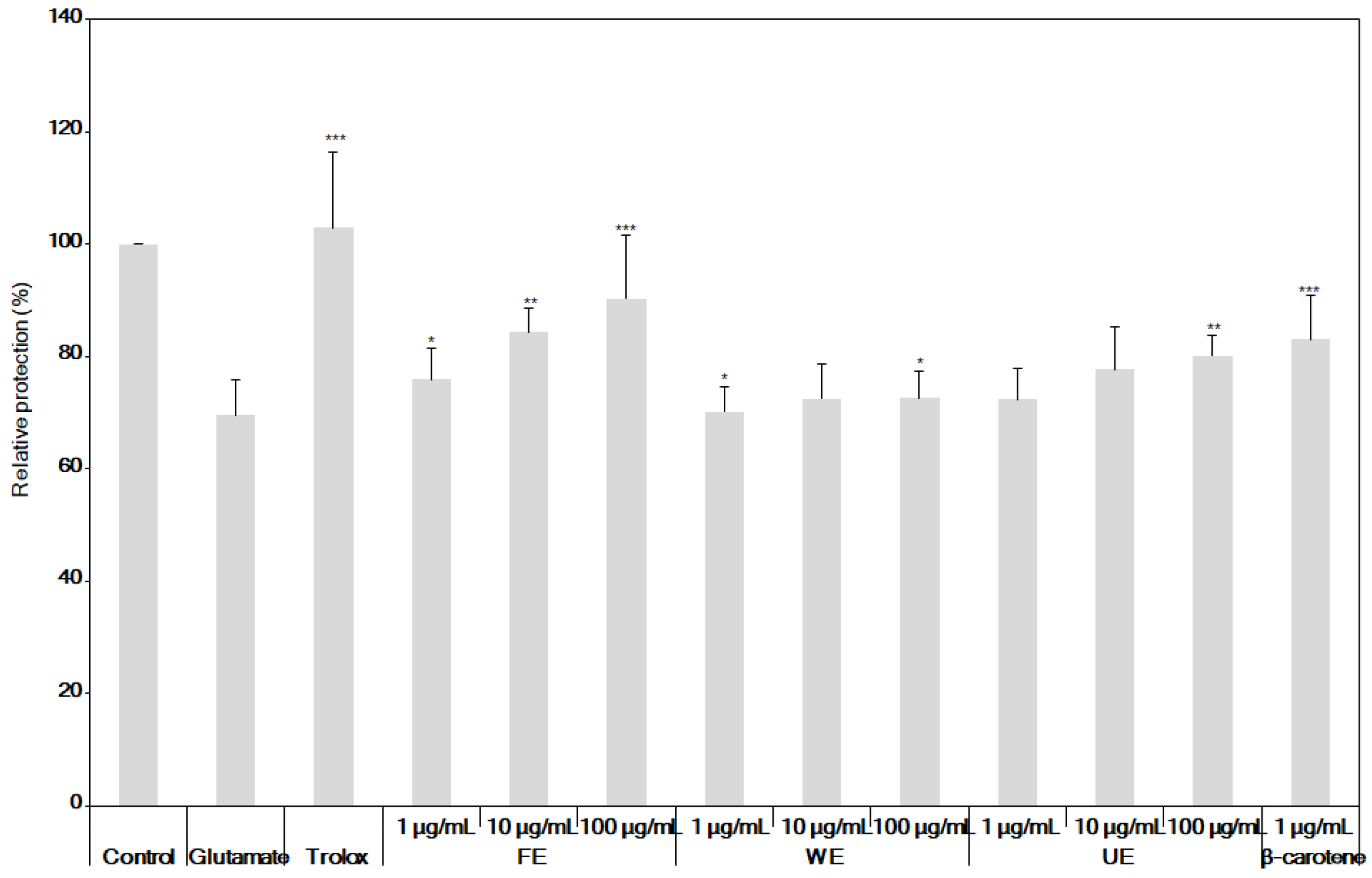 Applsci 08 02469 g003